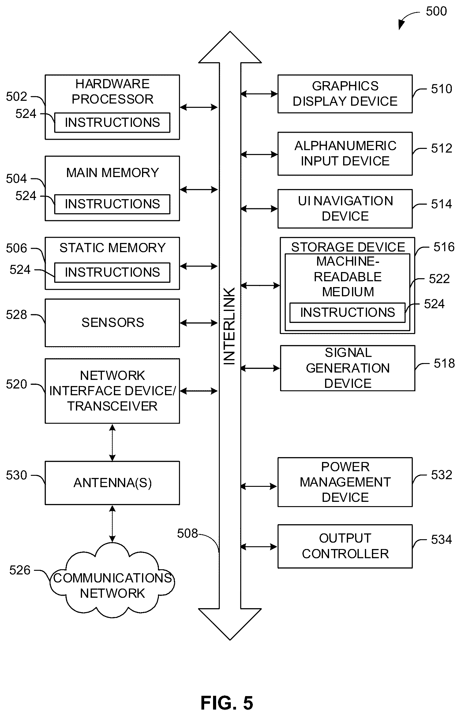 Patent US12348532 Figure 5 – Method and apparatus for resisting downgrade attack for private limited connection