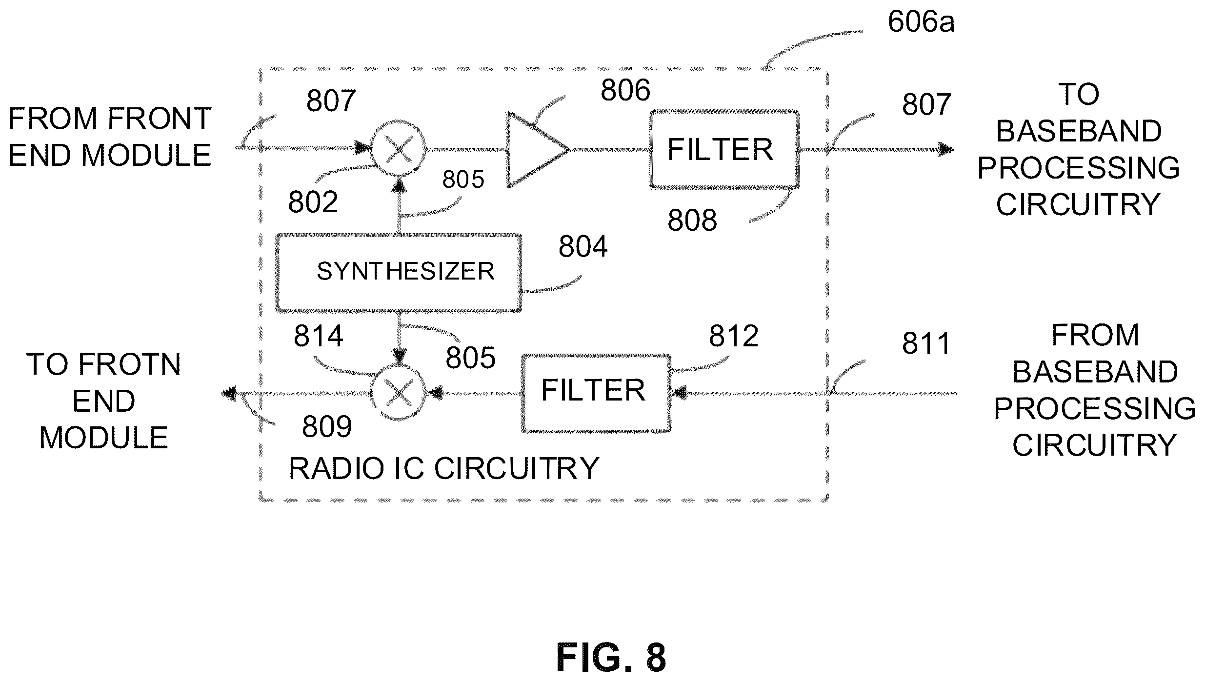Patent US12348532 Figure 8 – Method and apparatus for resisting downgrade attack for private limited connection