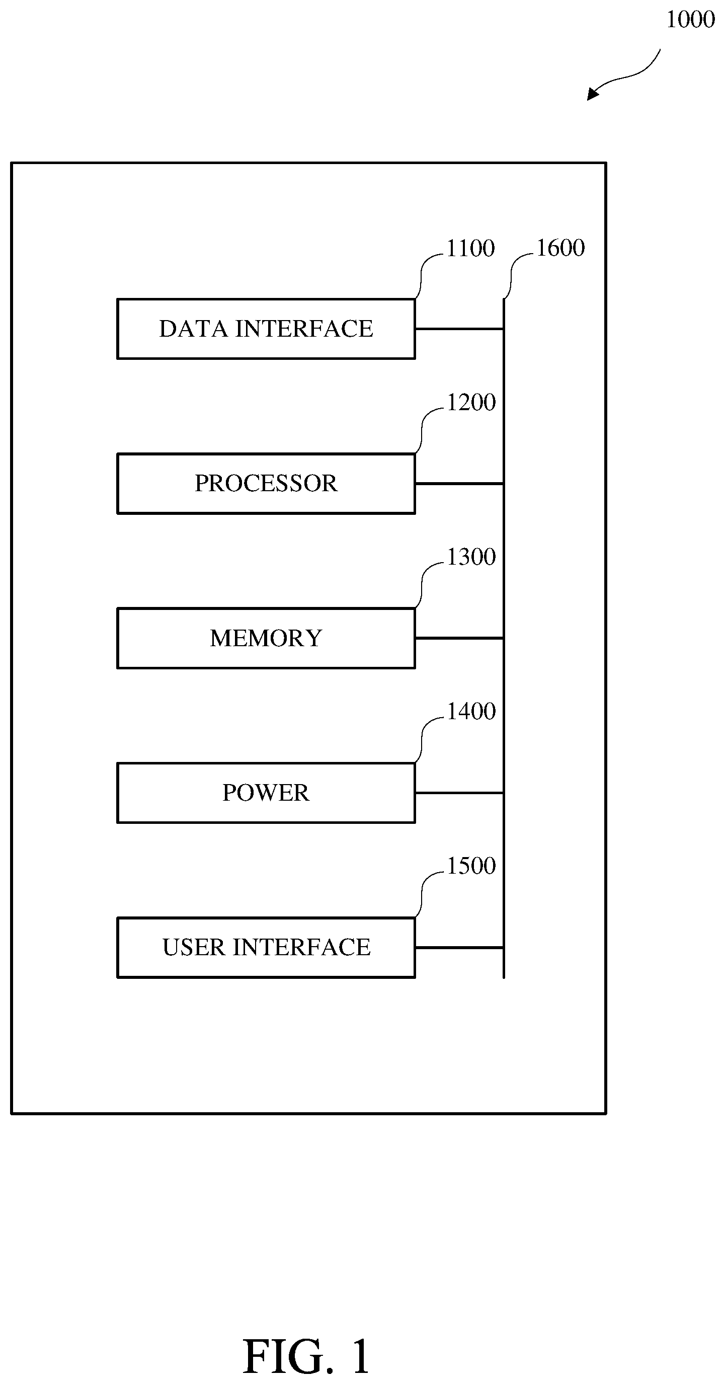 Patent US12348533 Figure 1 – Adaptive online system access control