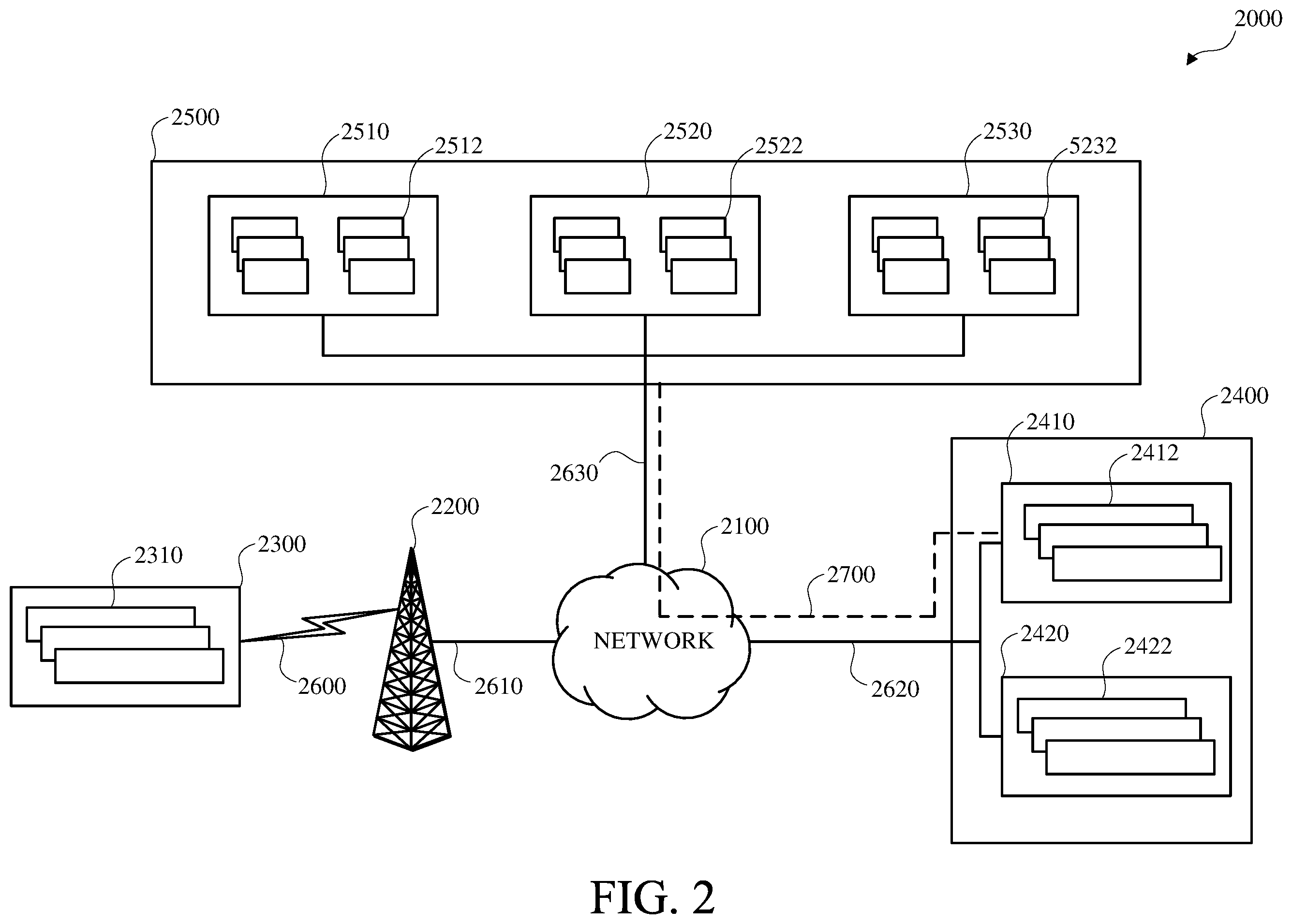 Patent US12348533 Figure 2 – Adaptive online system access control