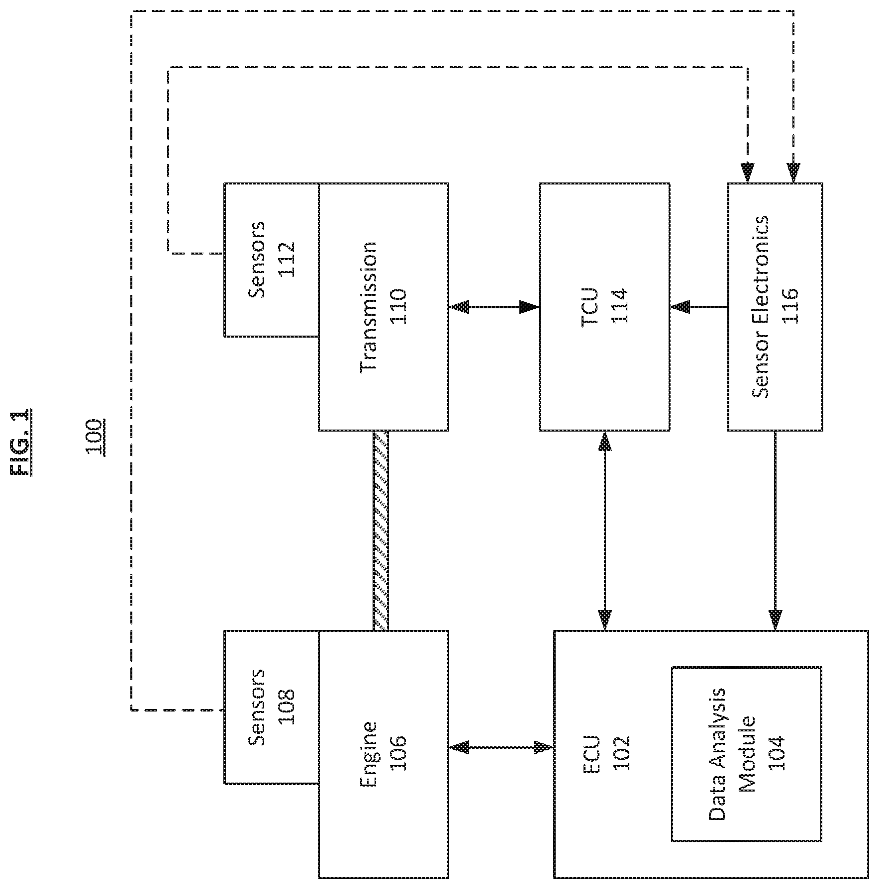 Patent US12348534 Figure 1 – Method and system for detecting intrusion in a vehicle system