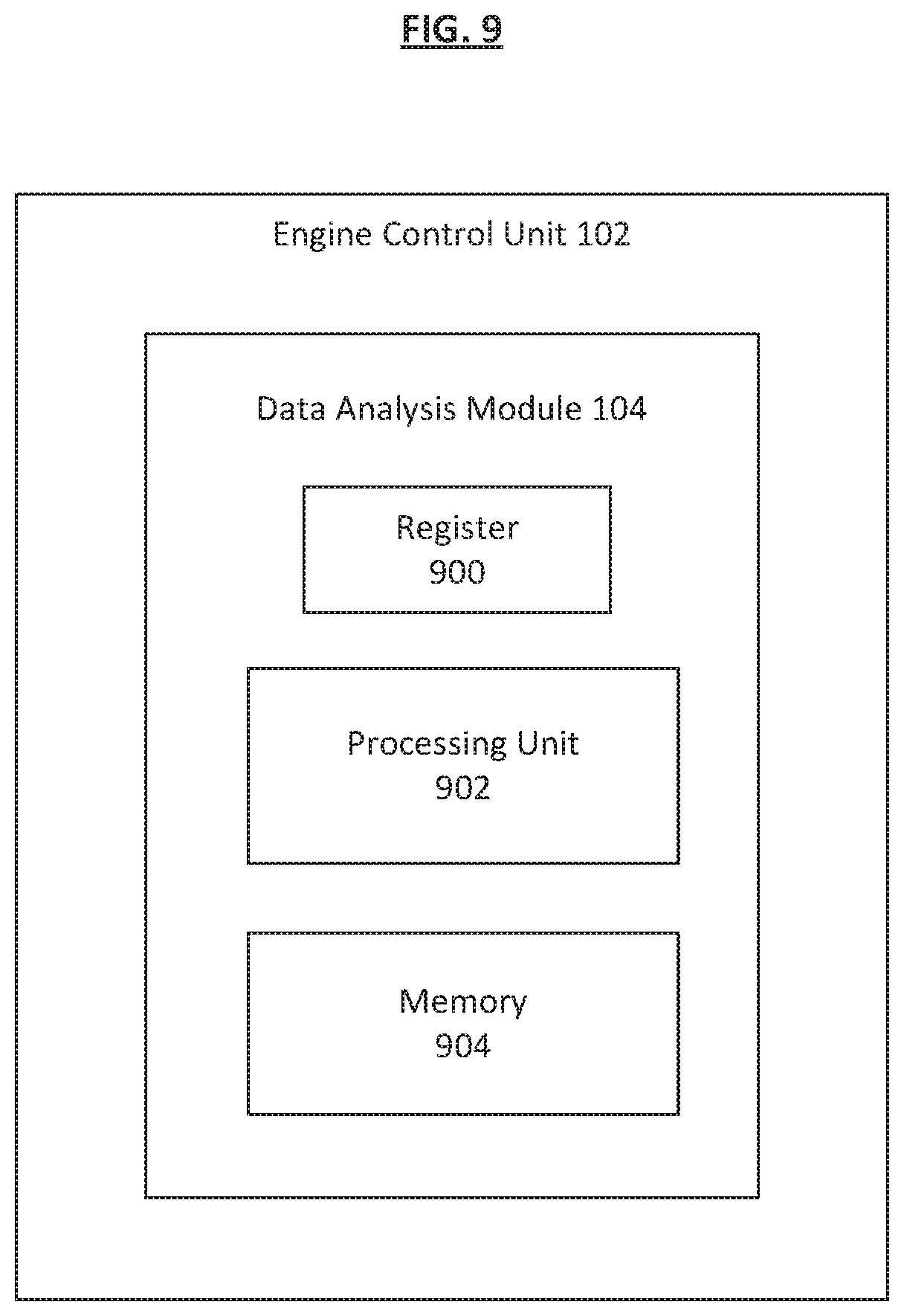 Patent US12348534 Figure 8 – Method and system for detecting intrusion in a vehicle system