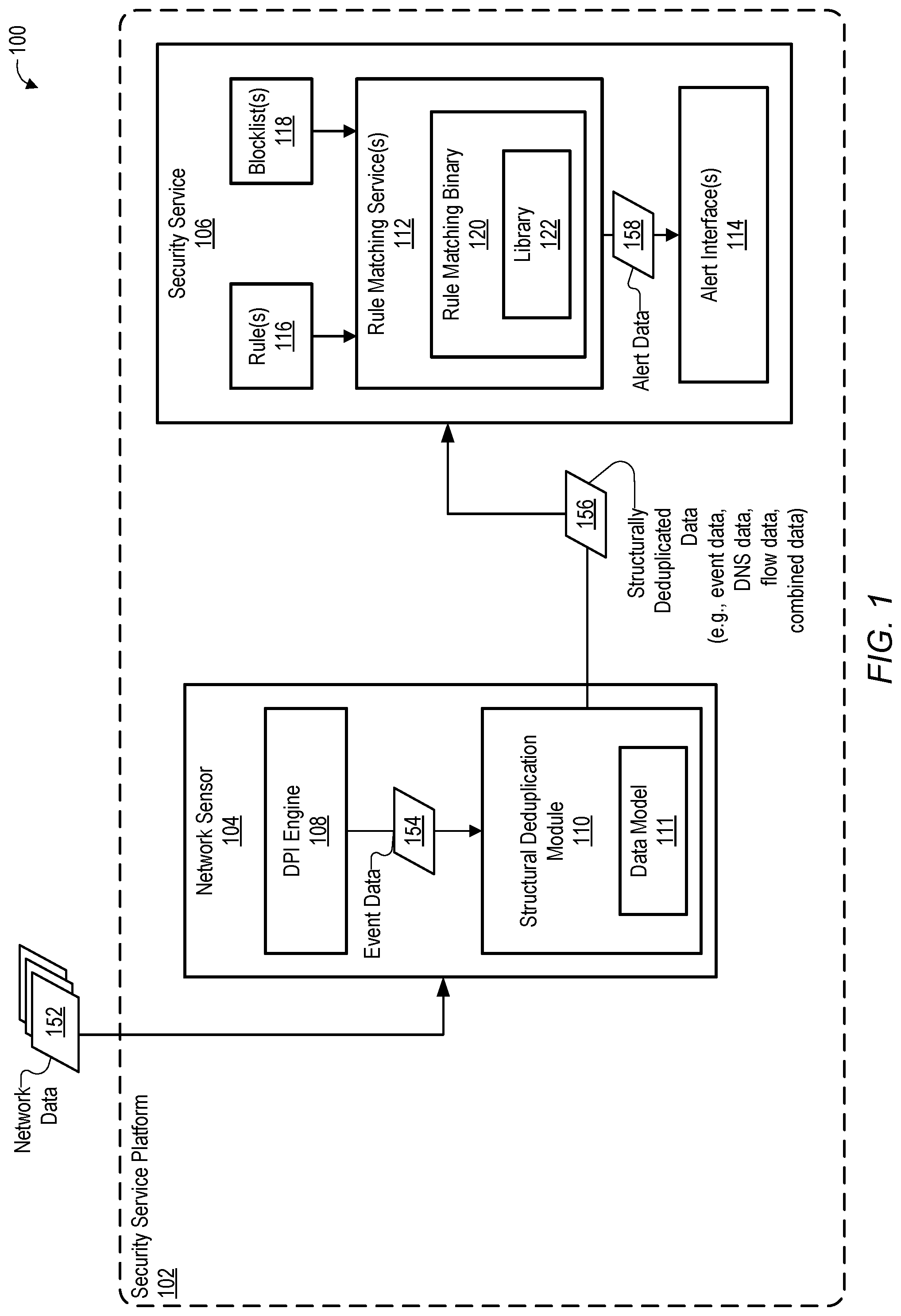 Patent US12348536 — Cloud integrated network security — Figure 1