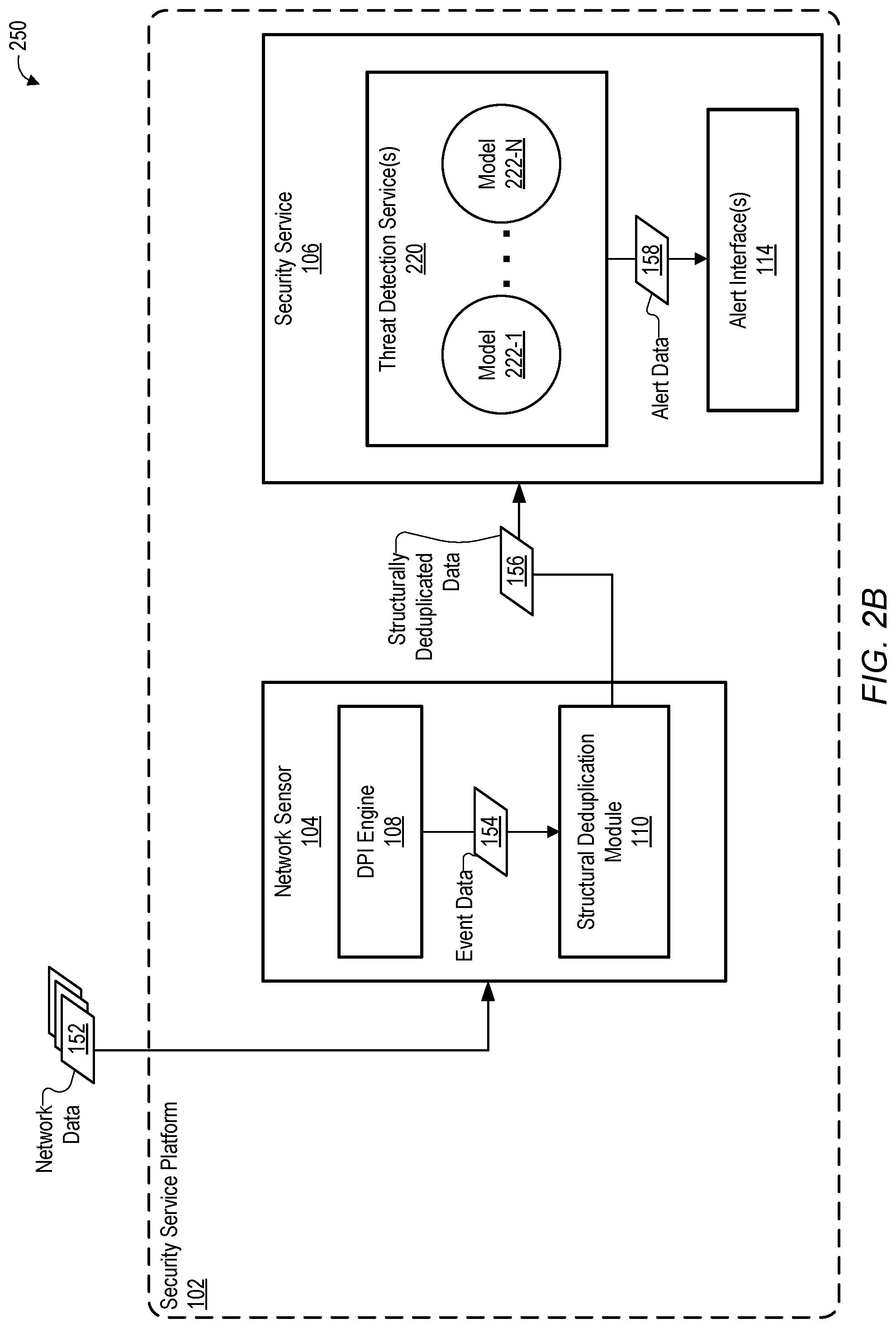 Patent US12348536 Figure 3 – Cloud integrated network security