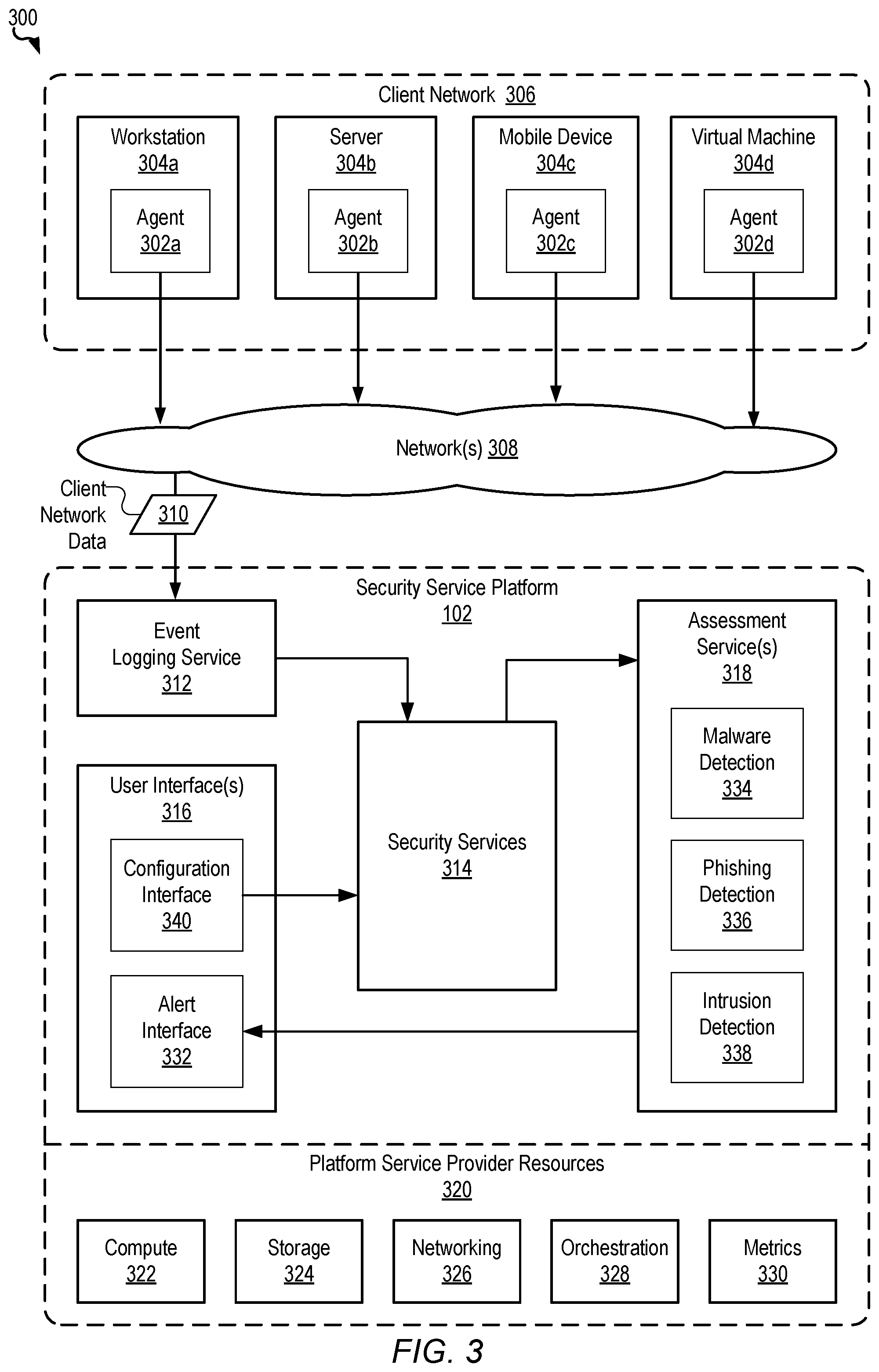 Patent US12348536 Figure 4 – Cloud integrated network security