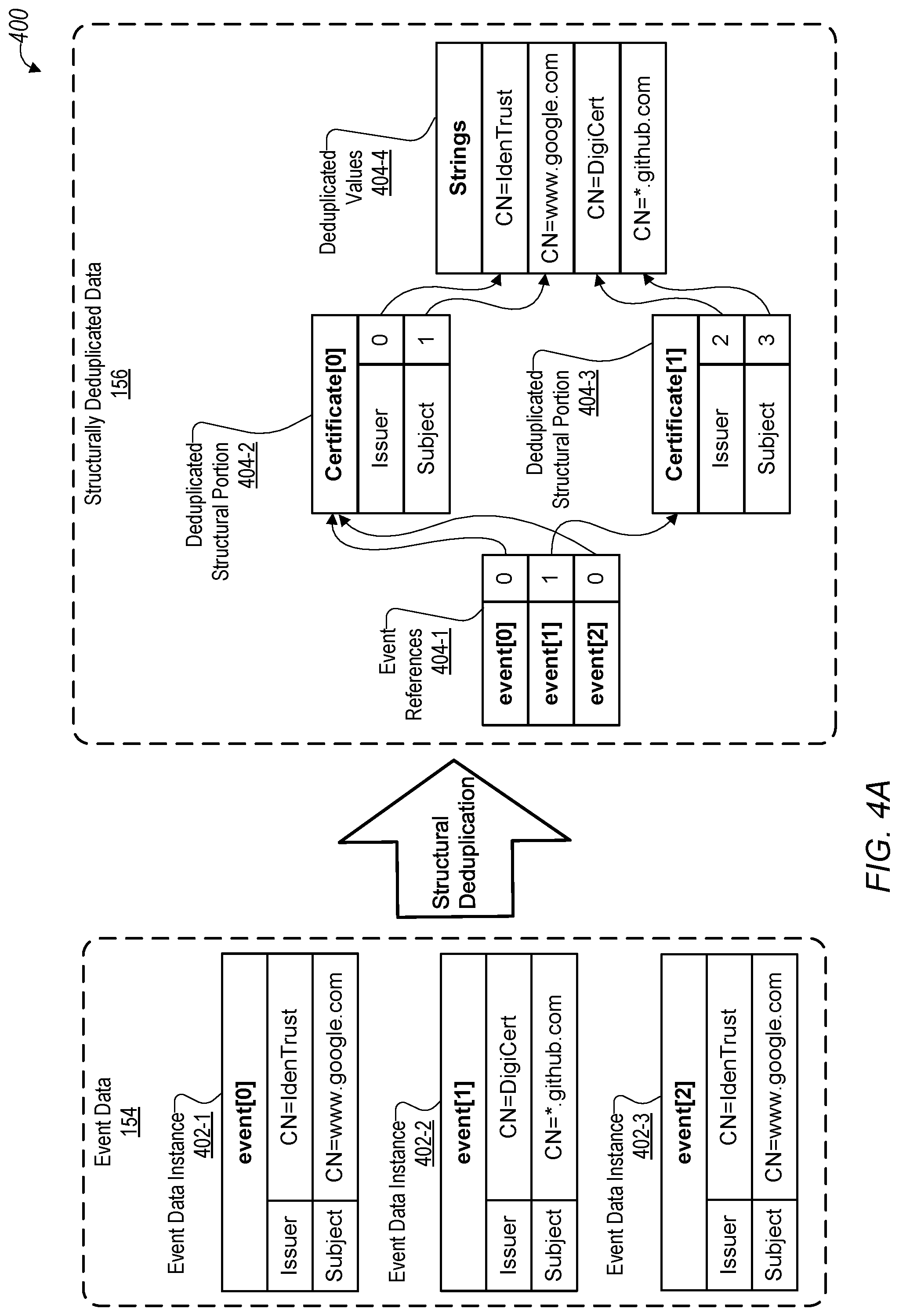 Patent US12348536 Figure 5 – Cloud integrated network security
