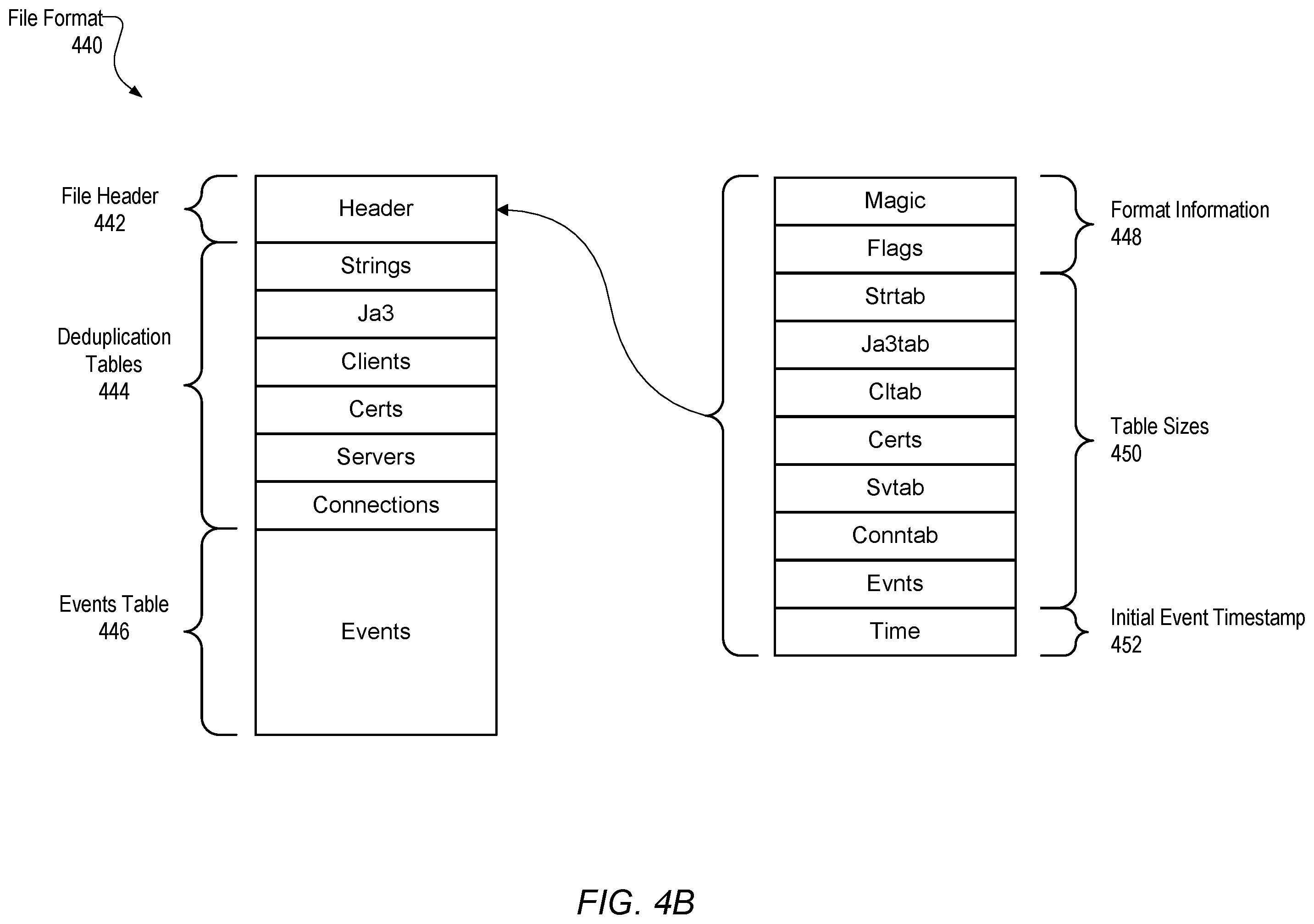 Patent US12348536 Figure 6 – Cloud integrated network security