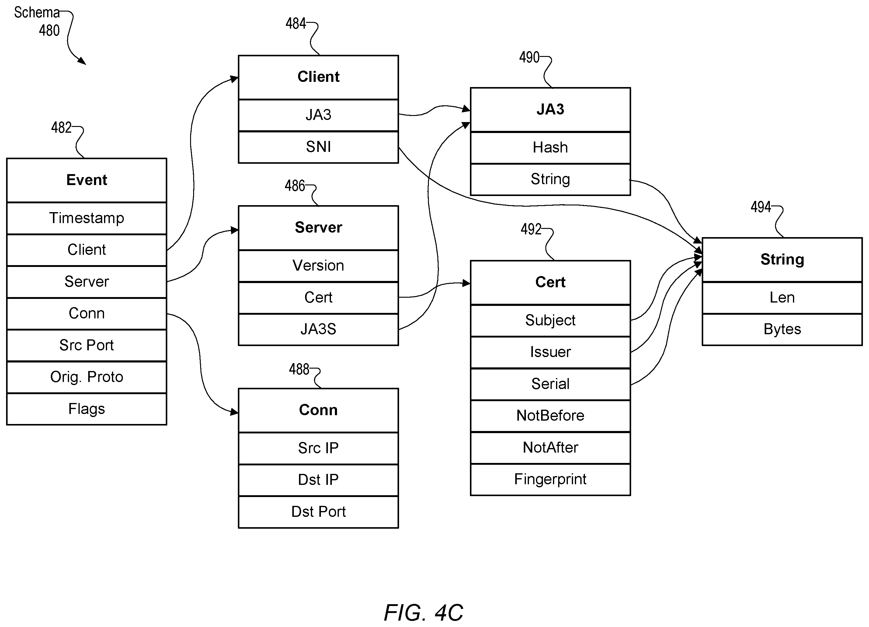 Patent US12348536 Figure 7 – Cloud integrated network security