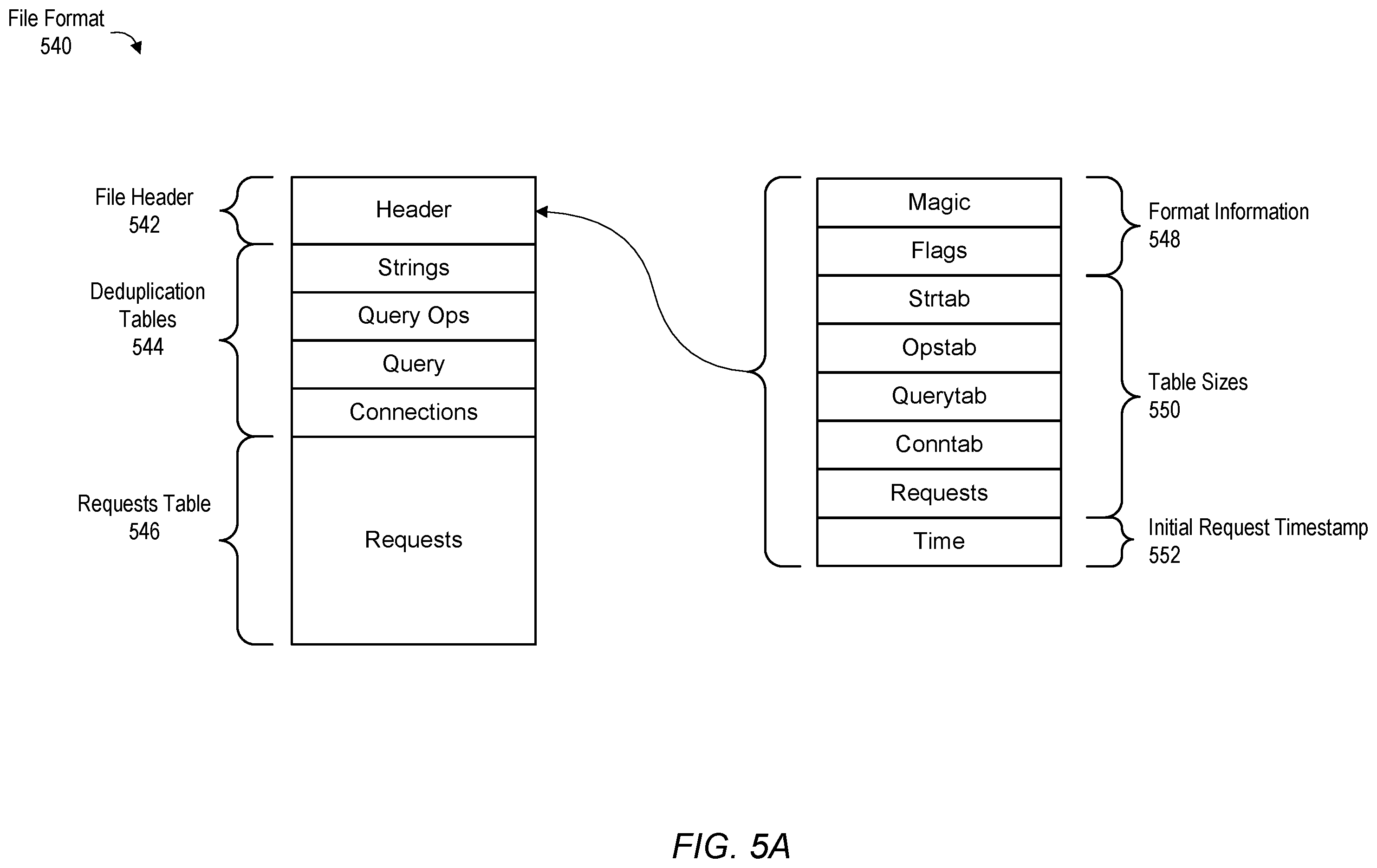 Patent US12348536 Figure 8 – Cloud integrated network security