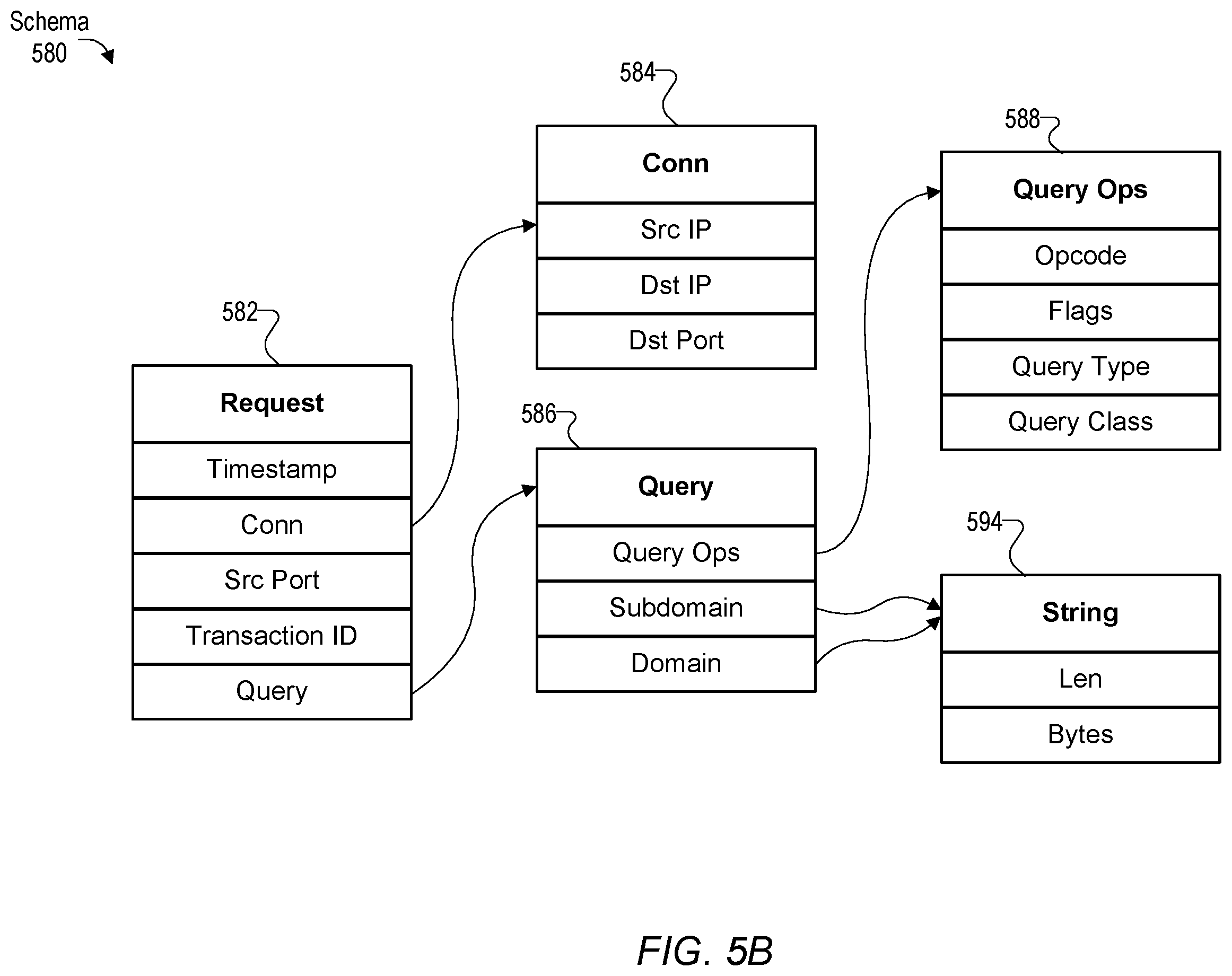 Patent US12348536 Figure 9 – Cloud integrated network security