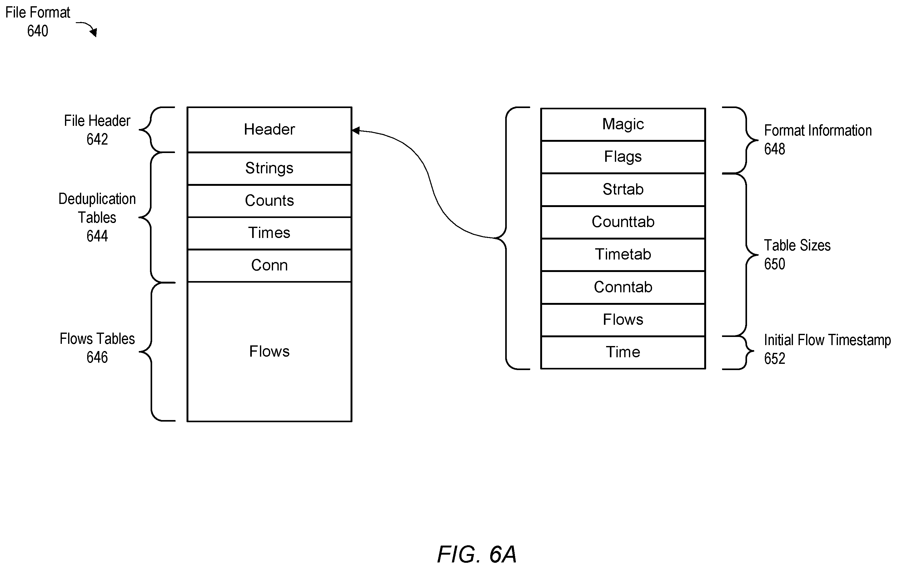Patent US12348536 Figure 10 – Cloud integrated network security