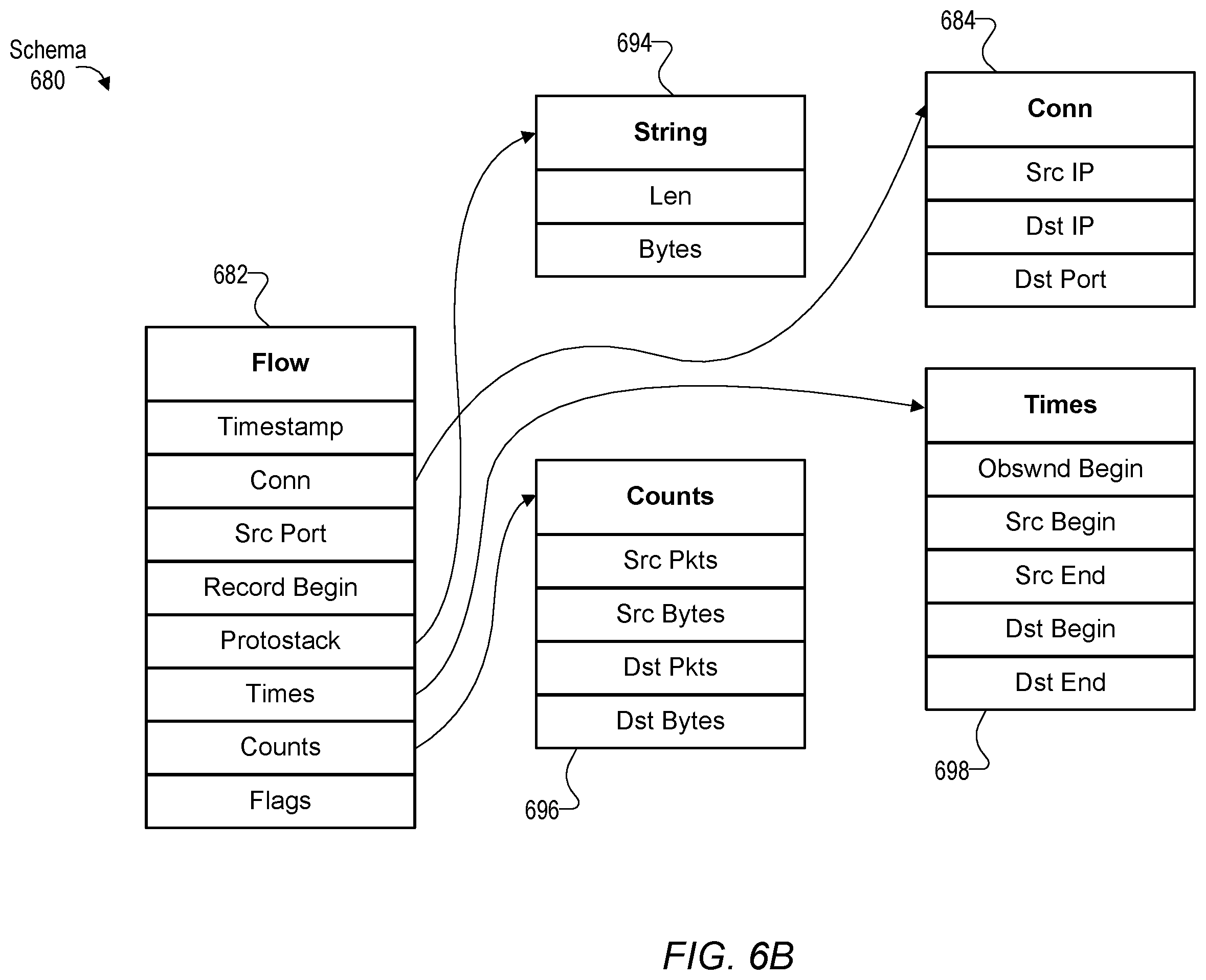 Patent US12348536 Figure 11 – Cloud integrated network security
