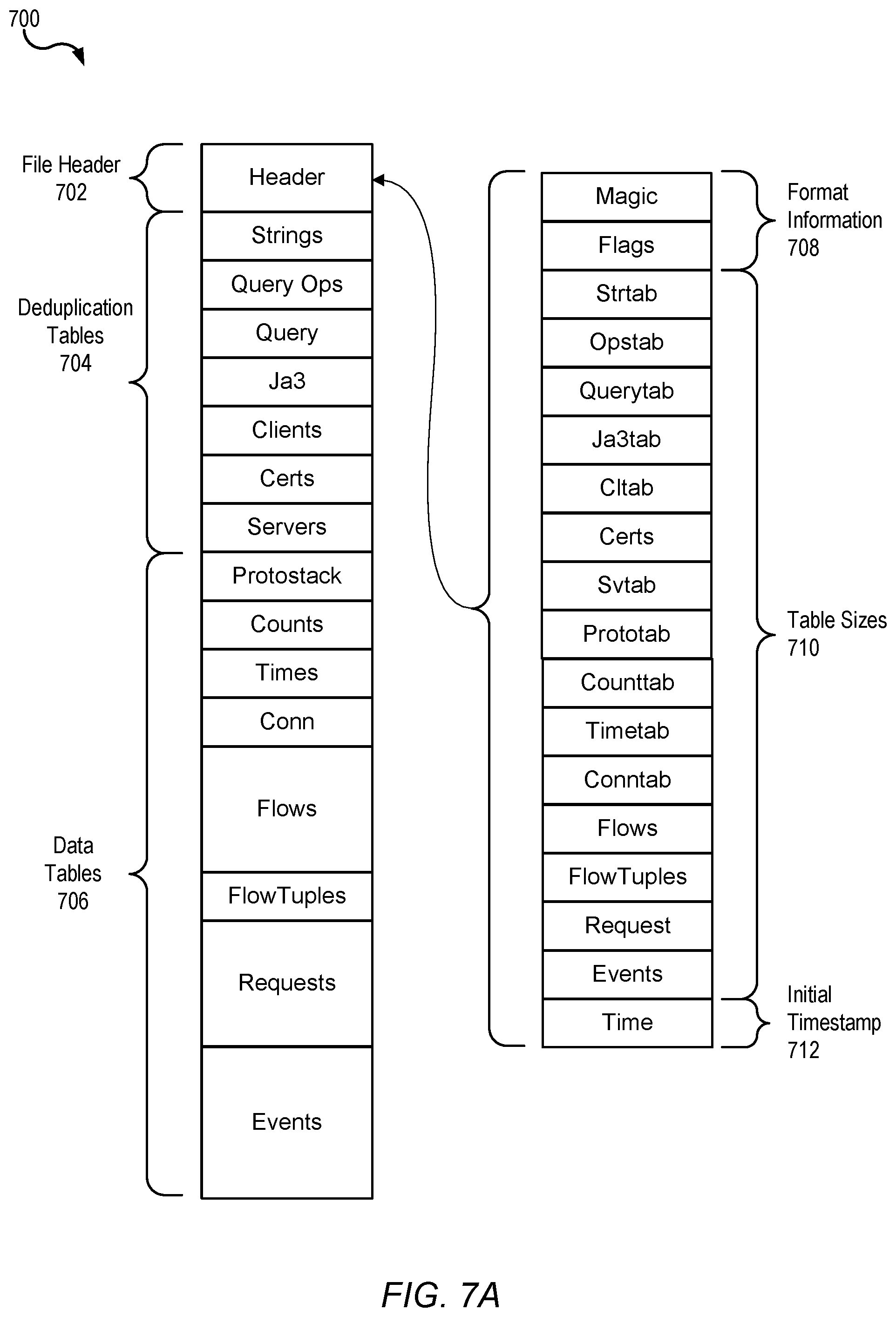 Patent US12348536 Figure 12 – Cloud integrated network security