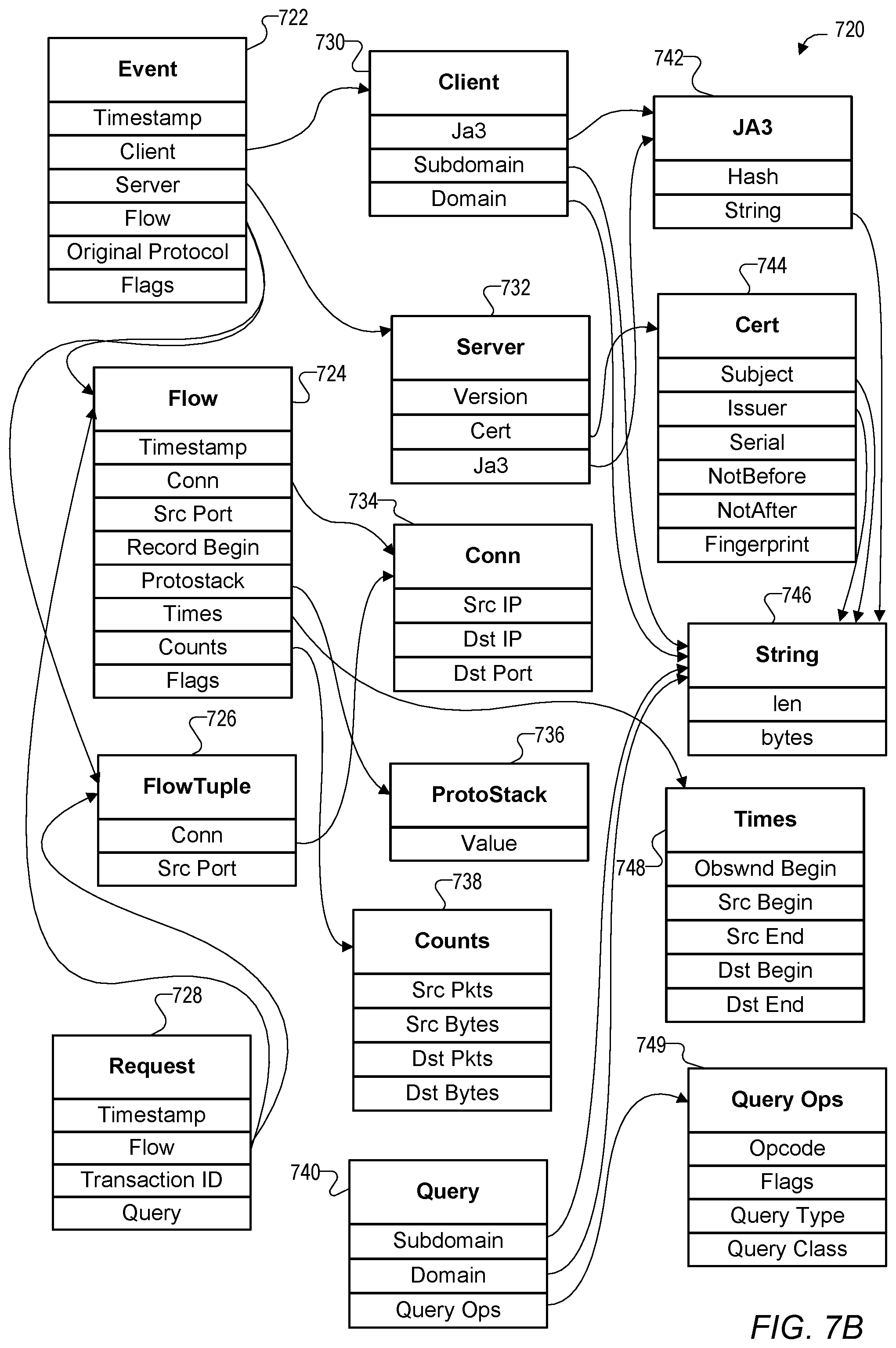 Patent US12348536 Figure 13 – Cloud integrated network security