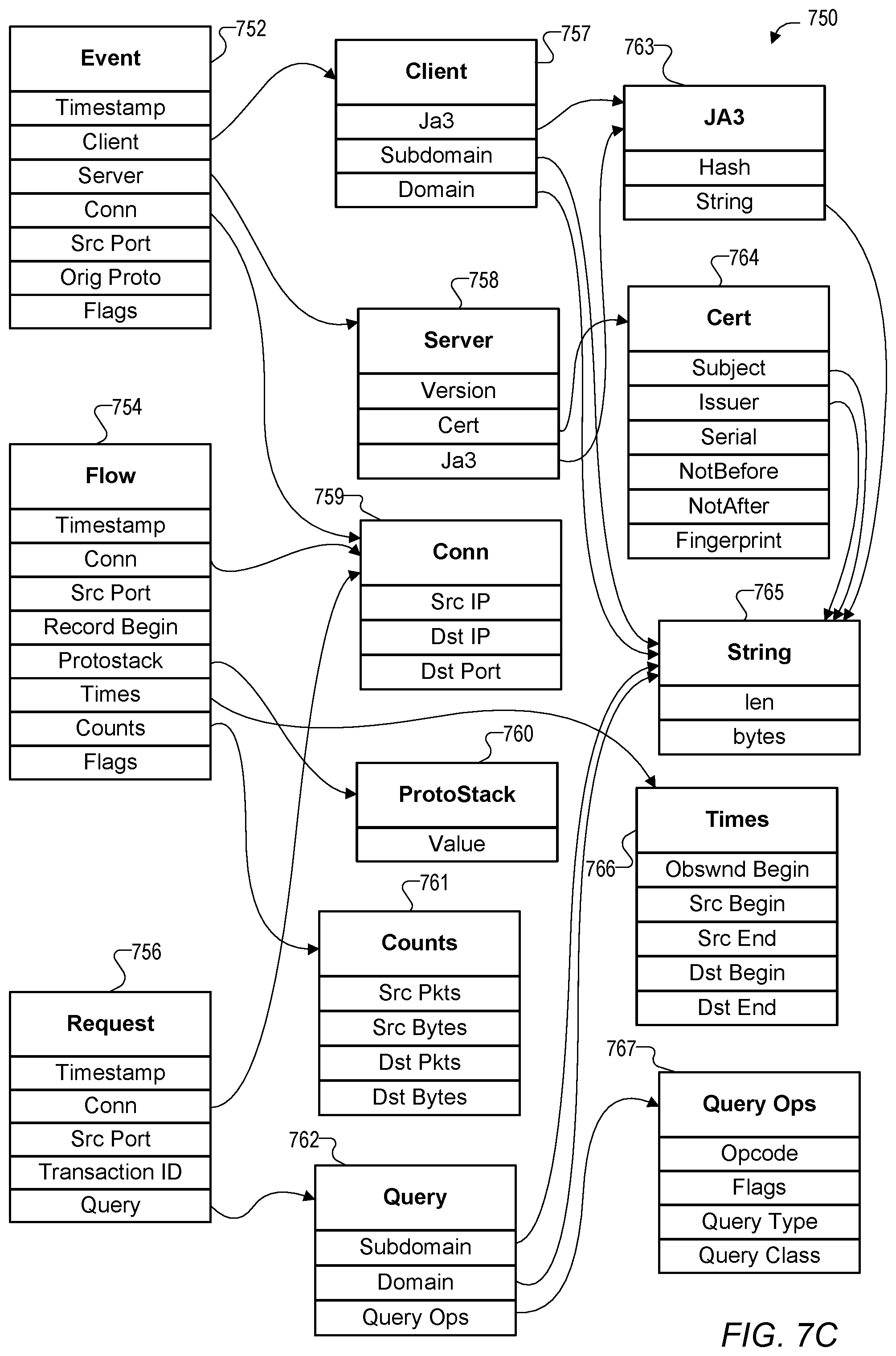 Patent US12348536 Figure 14 – Cloud integrated network security
