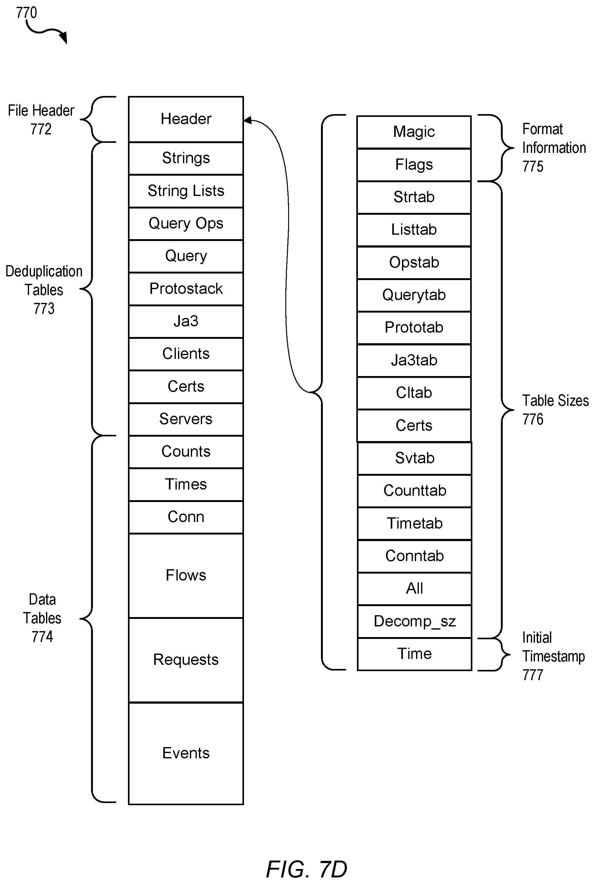 Patent US12348536 Figure 15 – Cloud integrated network security