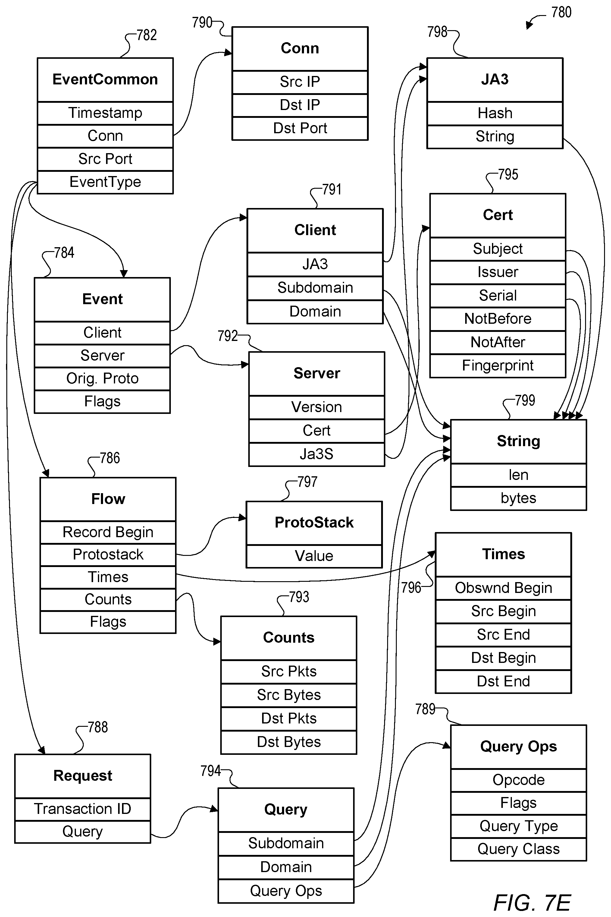 Patent US12348536 Figure 16 – Cloud integrated network security