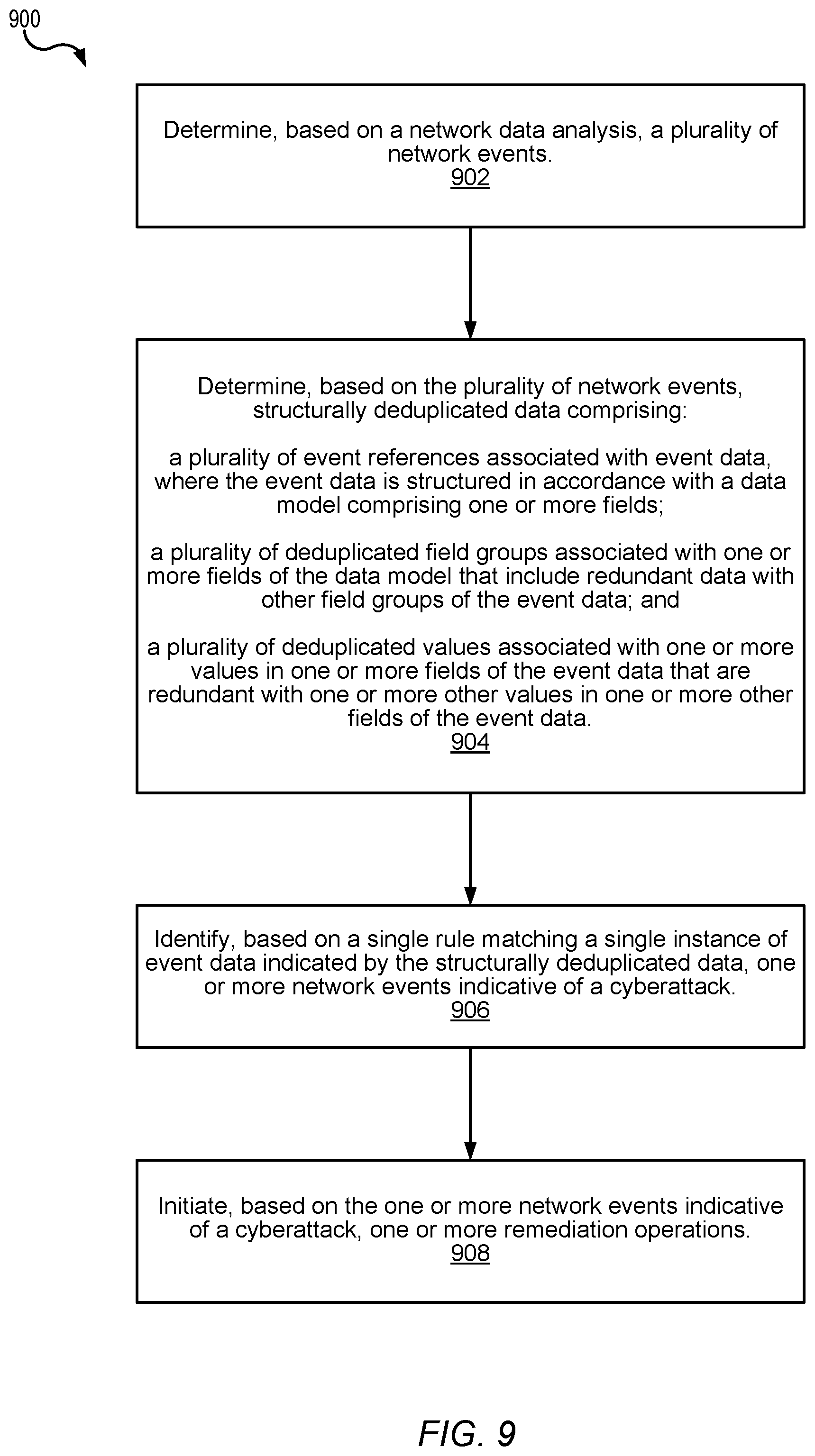Patent US12348536 Figure 18 – Cloud integrated network security