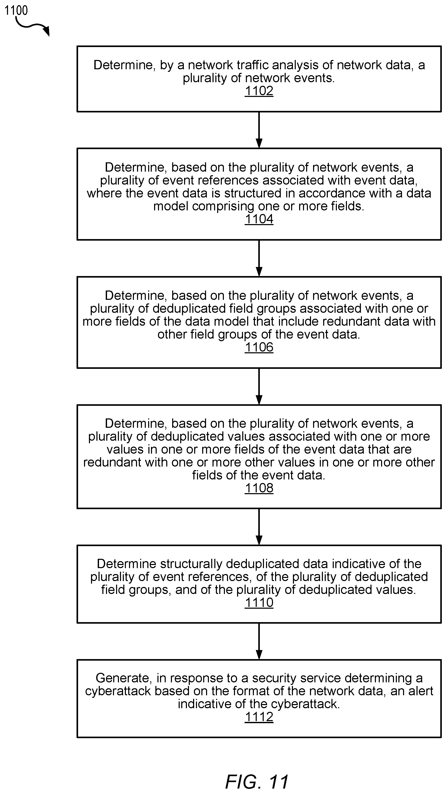 Patent US12348536 Figure 20 – Cloud integrated network security