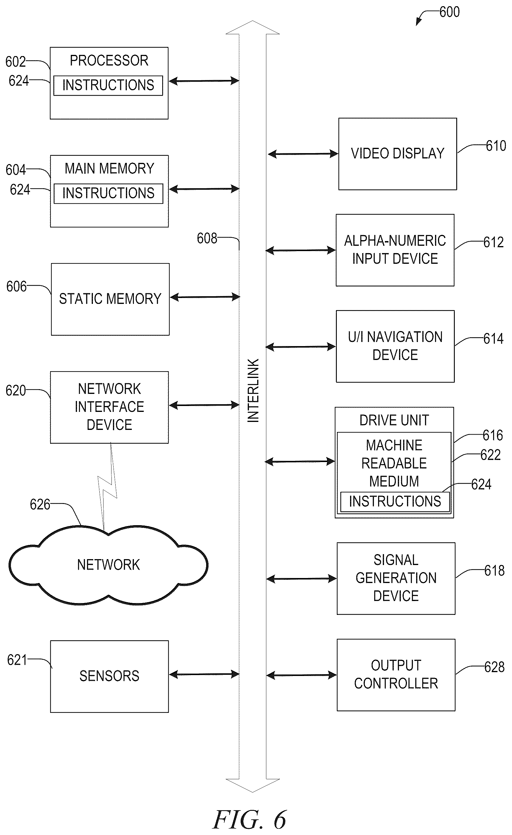 Patent US12348537 Figure 6 – Determining trusted file awareness via loosely connected events and file attributes