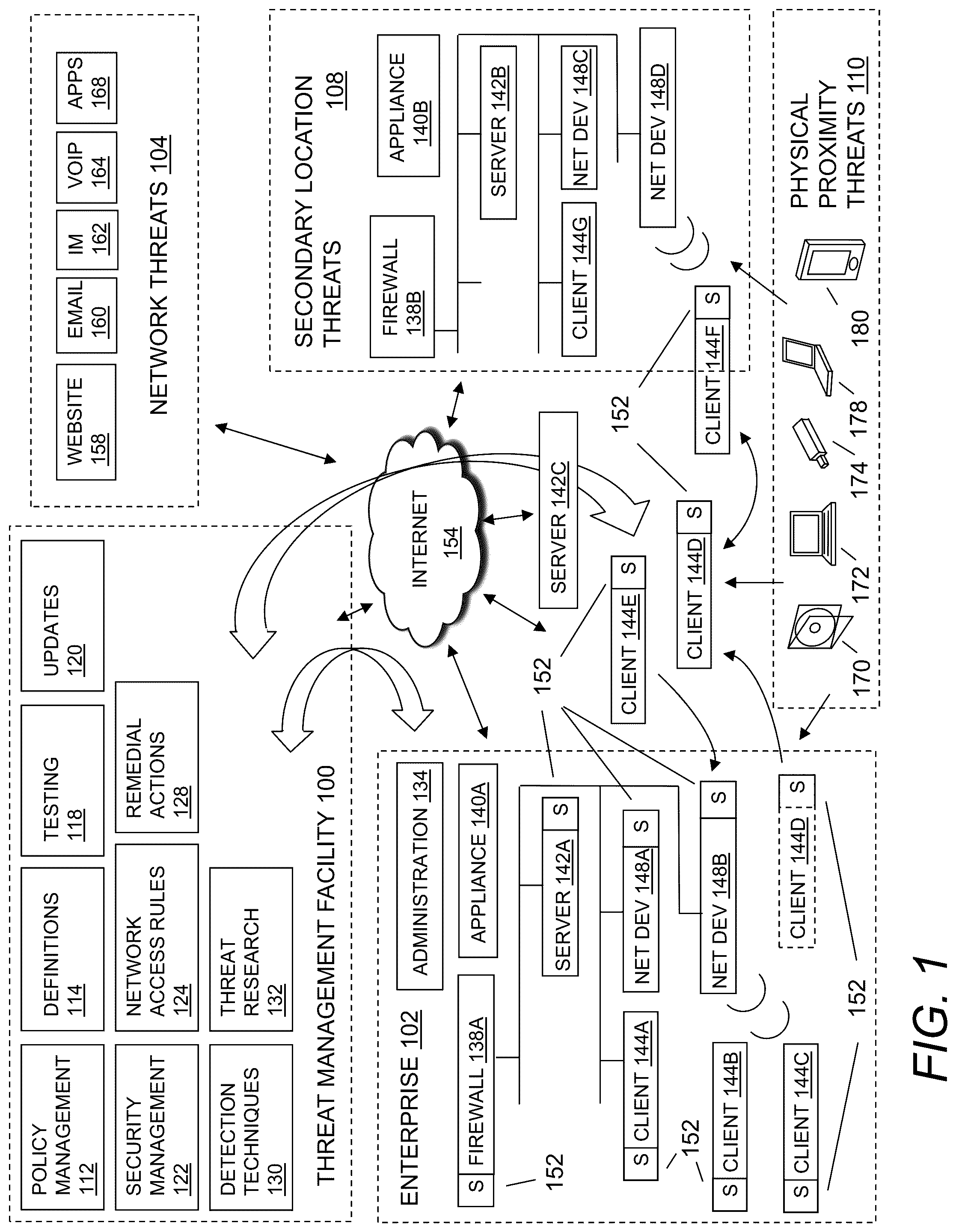 Patent US12348538 Figure 1 – Intrusion detection using a heartbeat