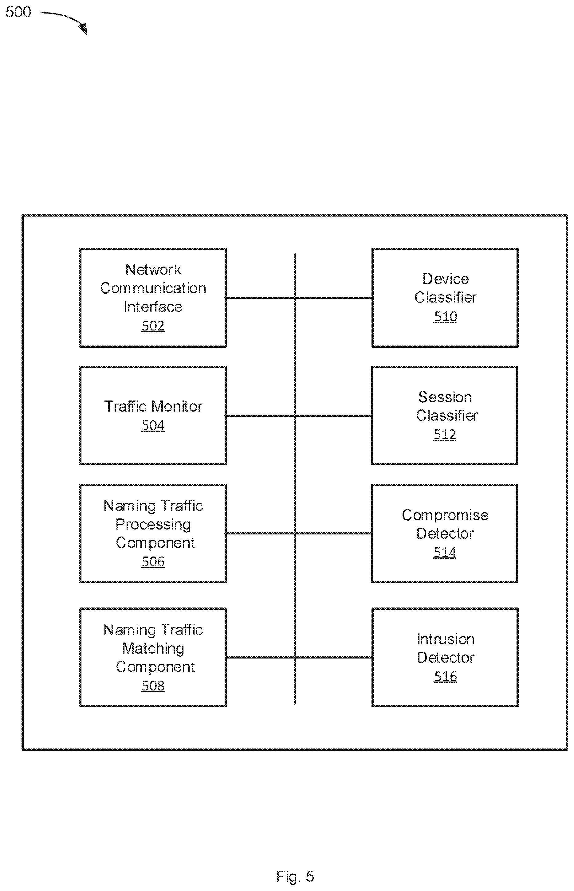 Patent US12348546 Figure 5 – Name translation monitoring