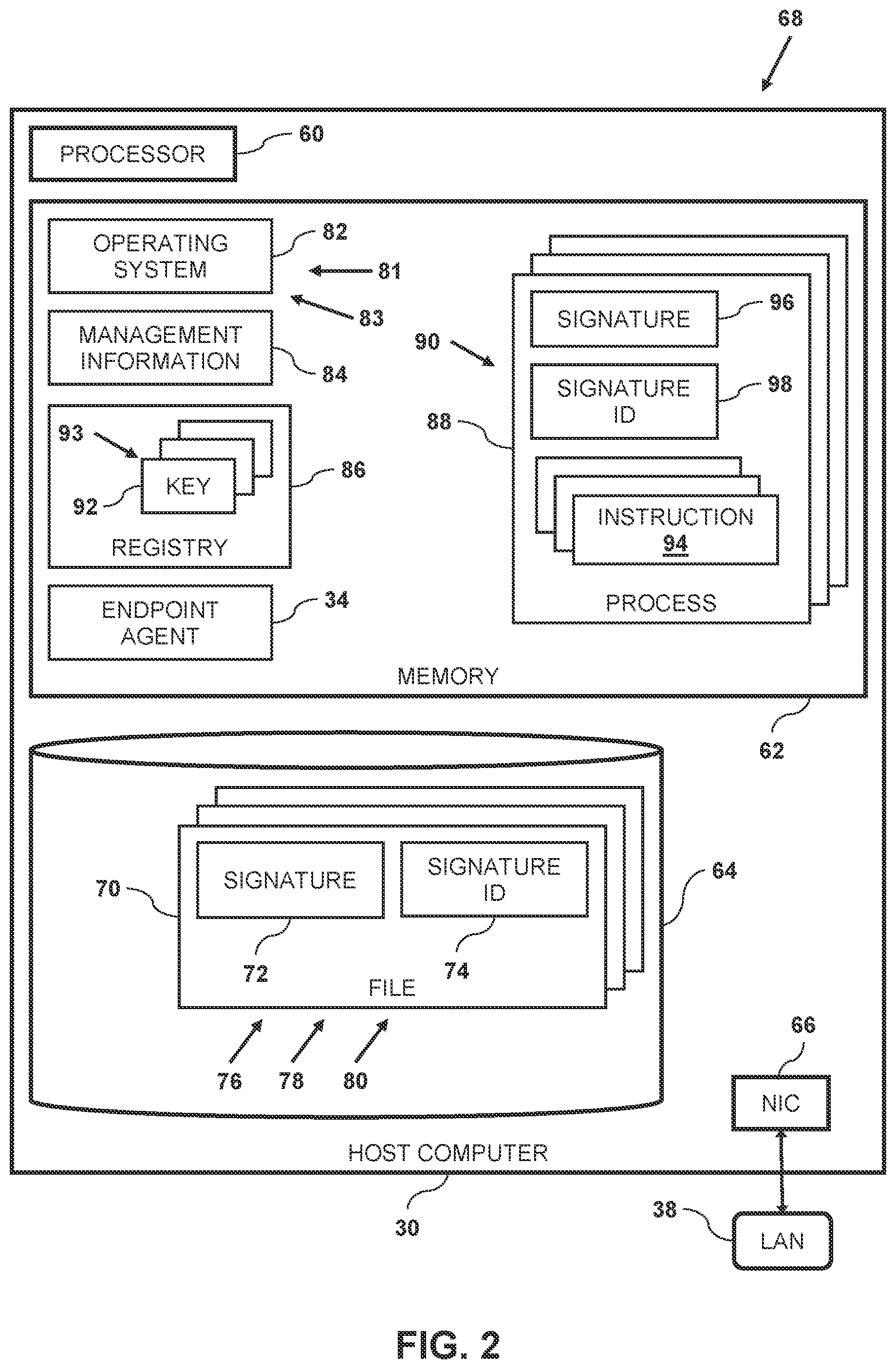 Patent US12348547 Figure 2 – Supply chain attack detection