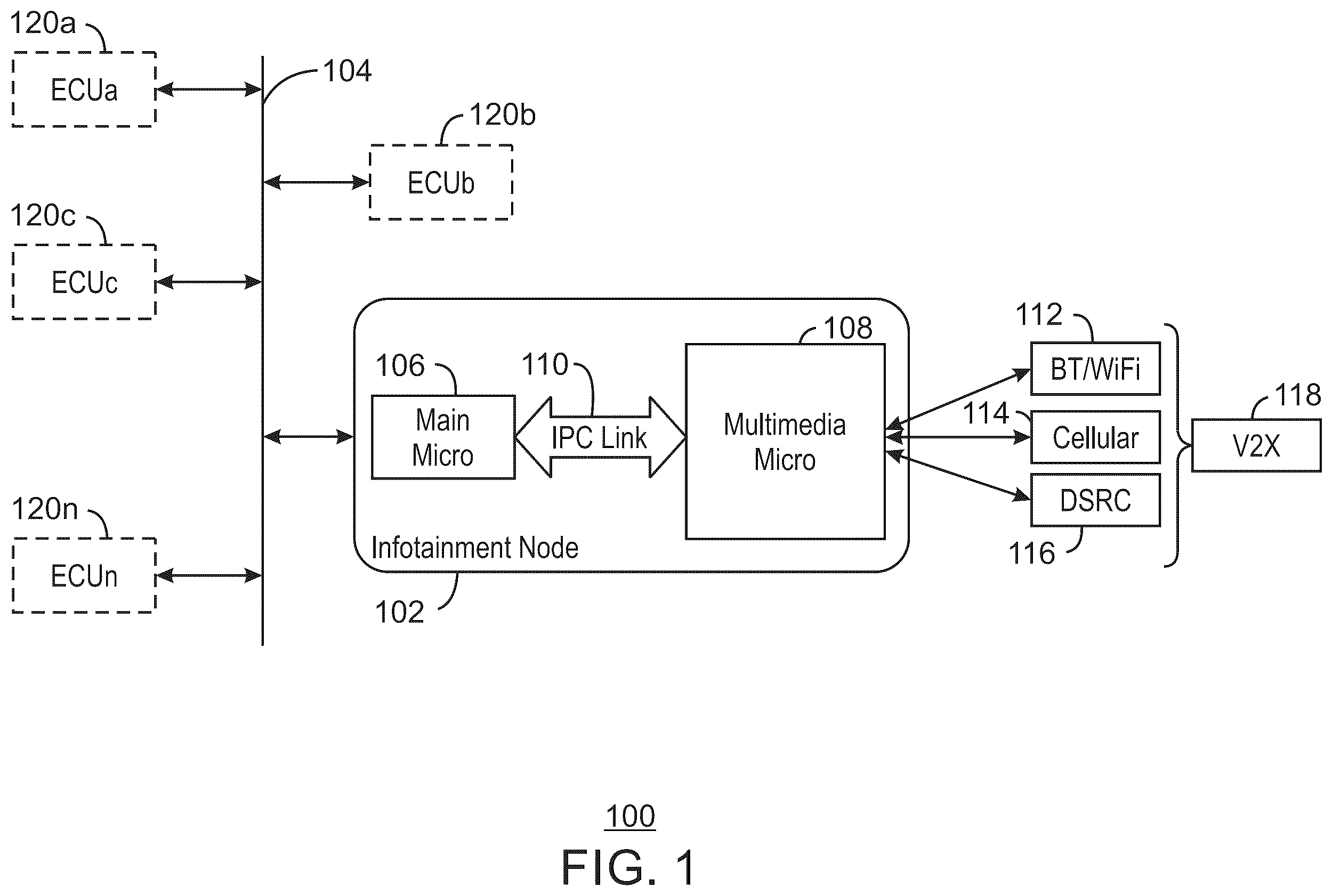 Patent US12348548 Figure 1 – Link anomaly detector