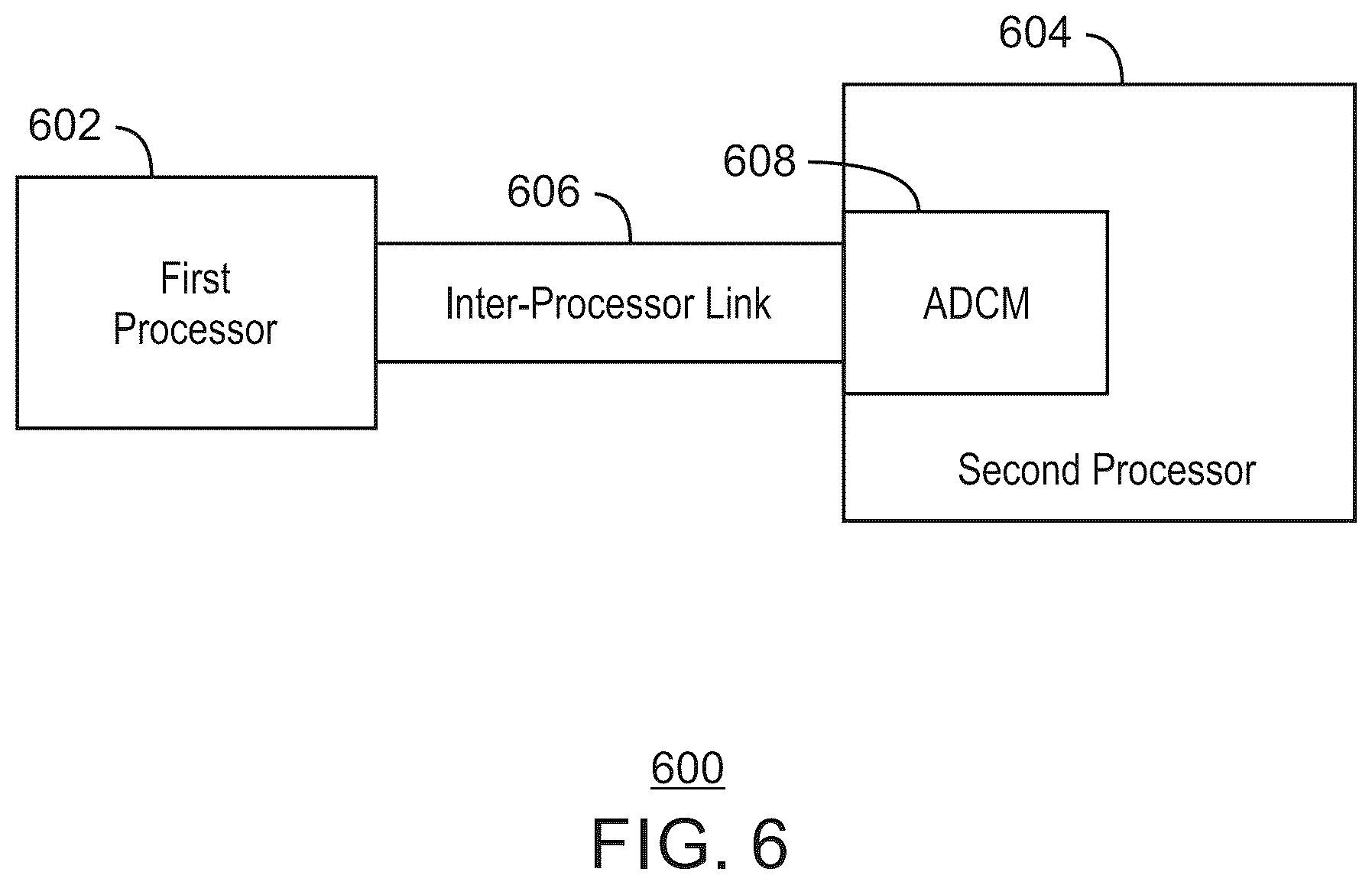 Patent US12348548 Figure 7 – Link anomaly detector