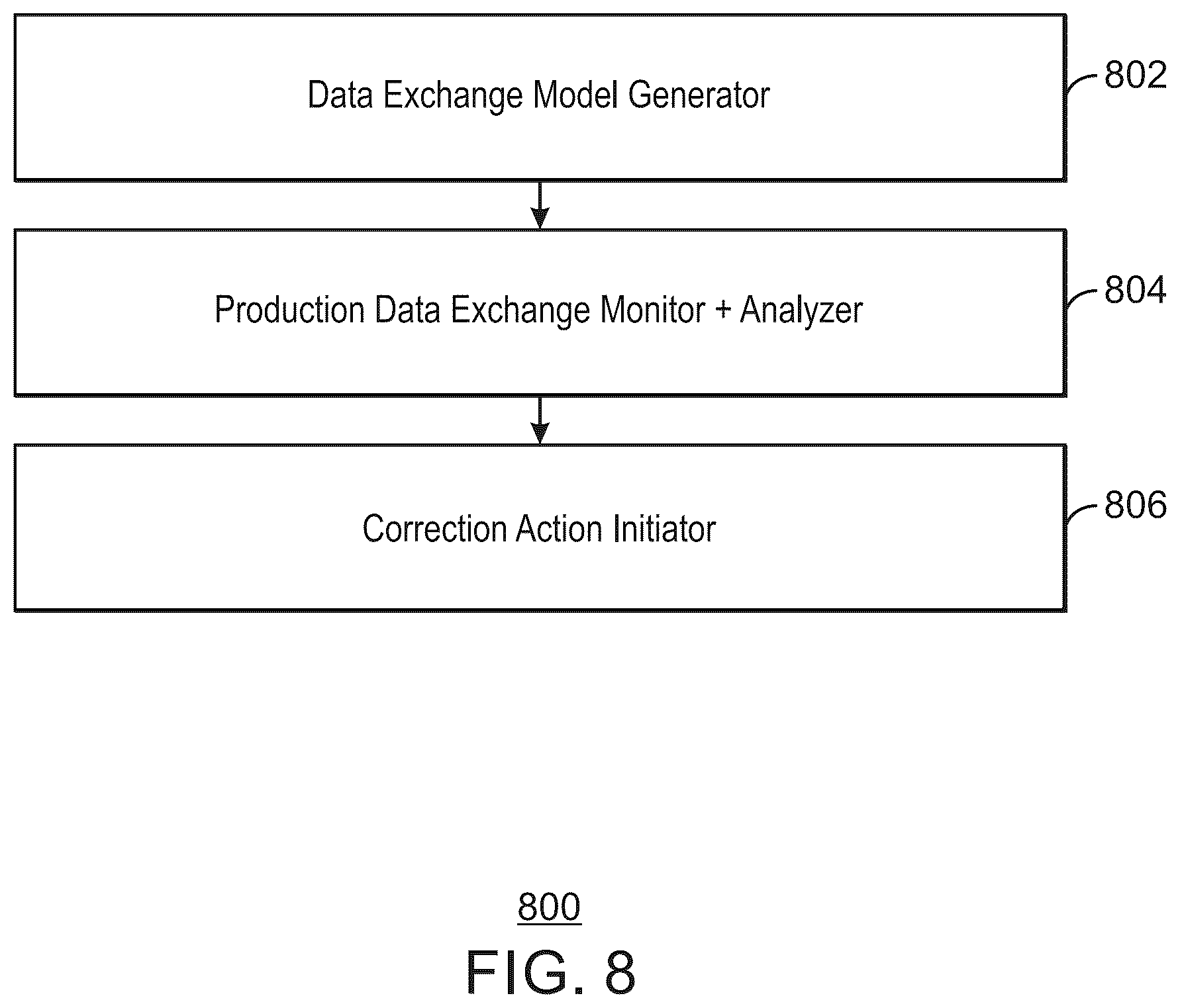 Patent US12348548 Figure 9 – Link anomaly detector