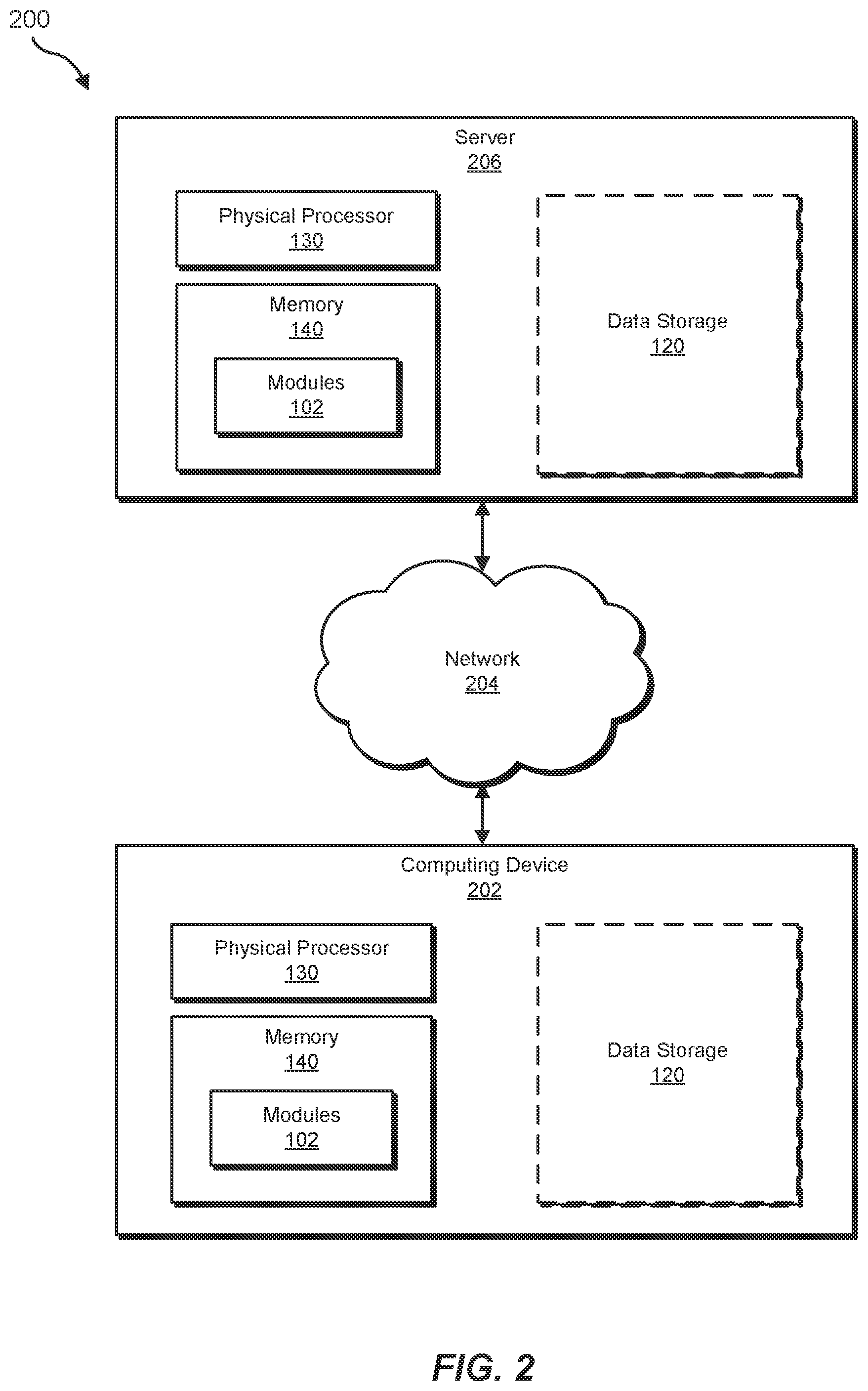 Patent US12348549 Figure 2 – Systems and methods for automated testing for domain blocking assessment