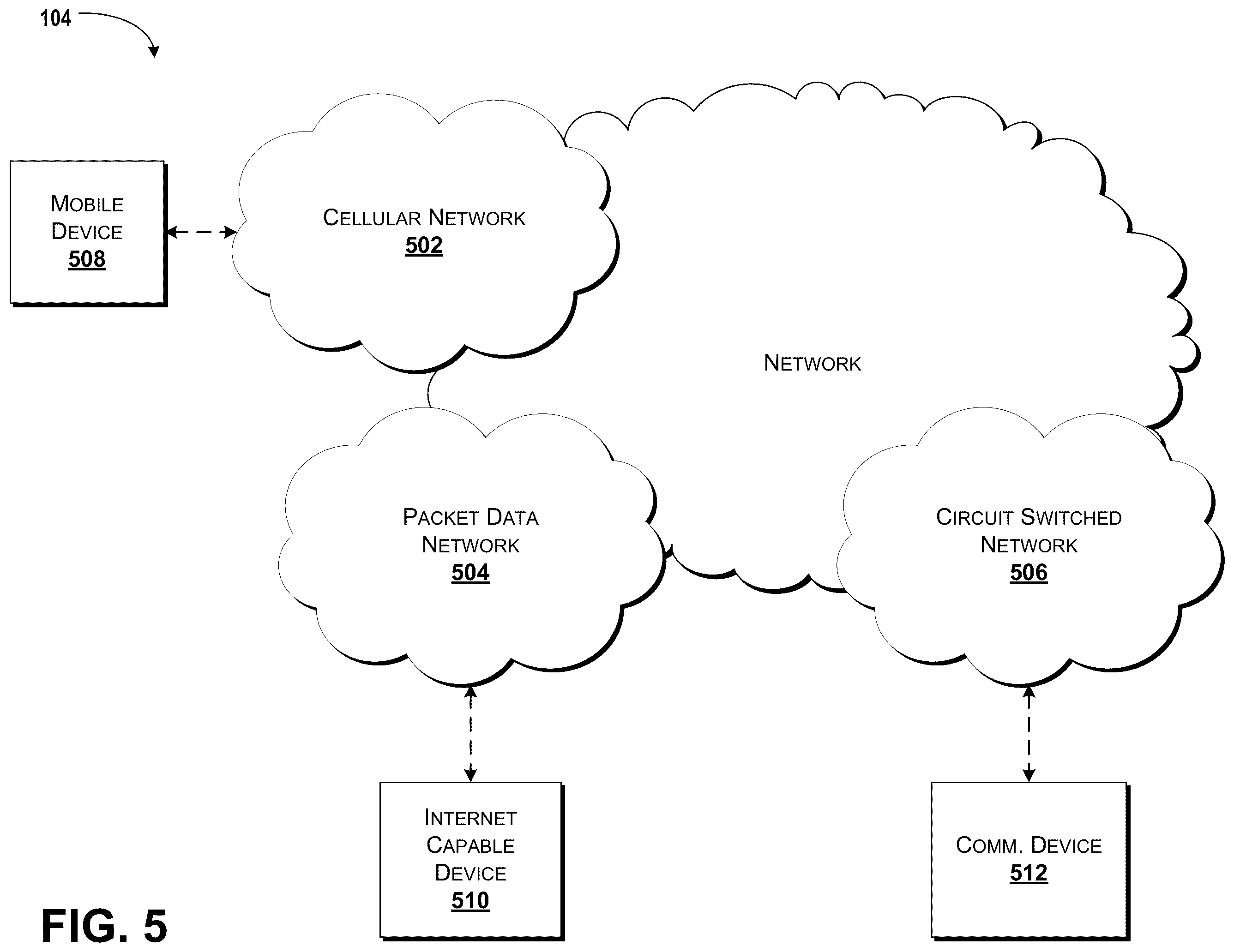 Patent US12348550 Figure 5 – Predicting and using threat levels for cyber threats using data from public data sources