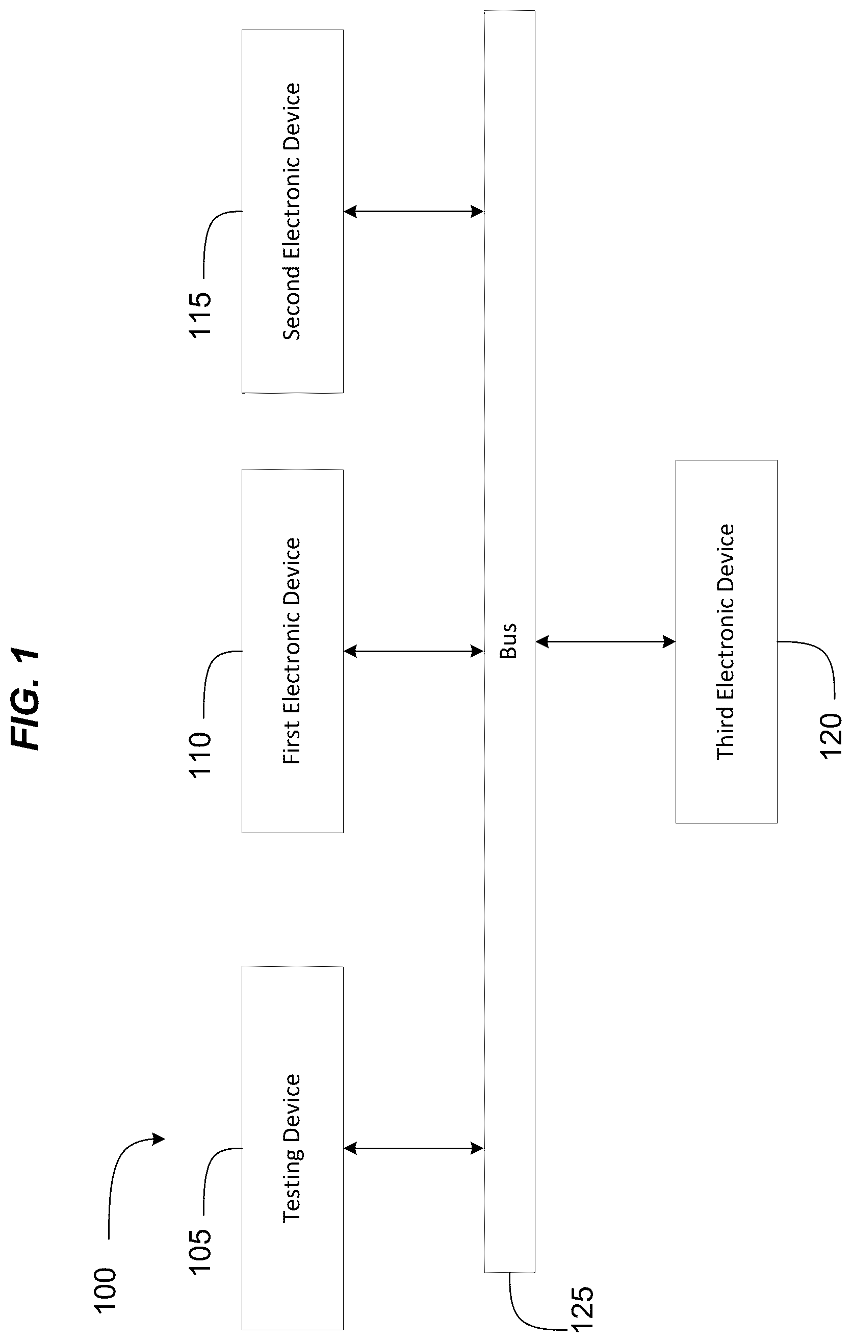 Patent US12348551 Figure 1 – Automatically classifying and scoring of network vulnerabilities