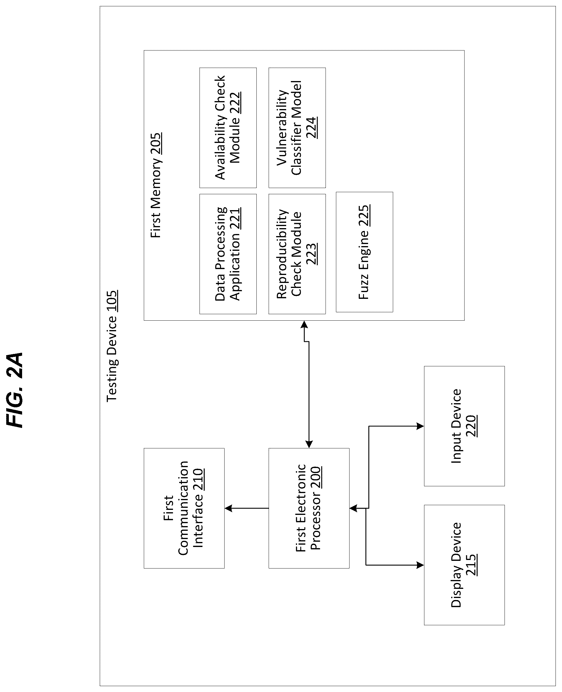 Patent US12348551 Figure 2 – Automatically classifying and scoring of network vulnerabilities