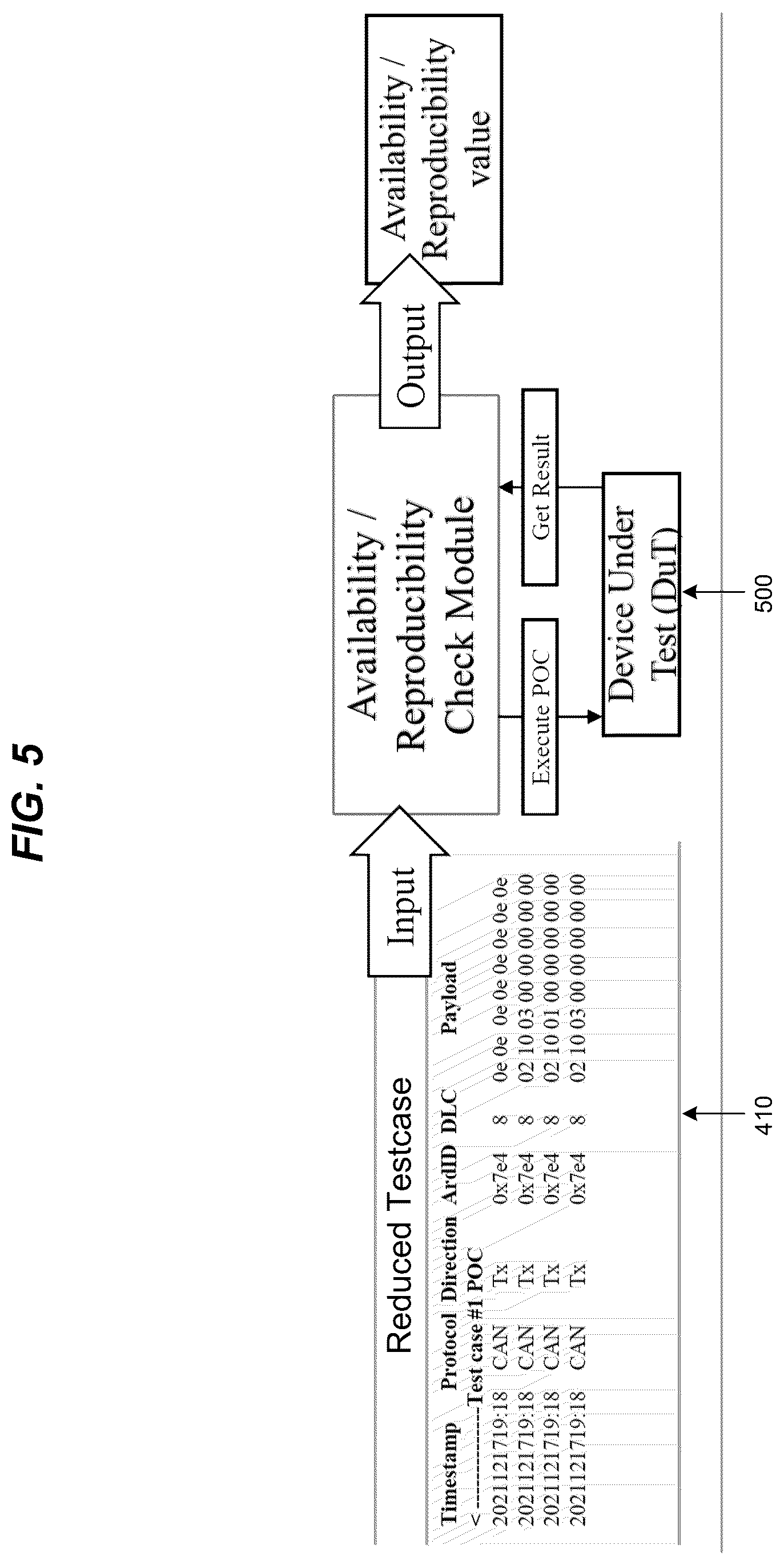 Patent US12348551 Figure 6 – Automatically classifying and scoring of network vulnerabilities