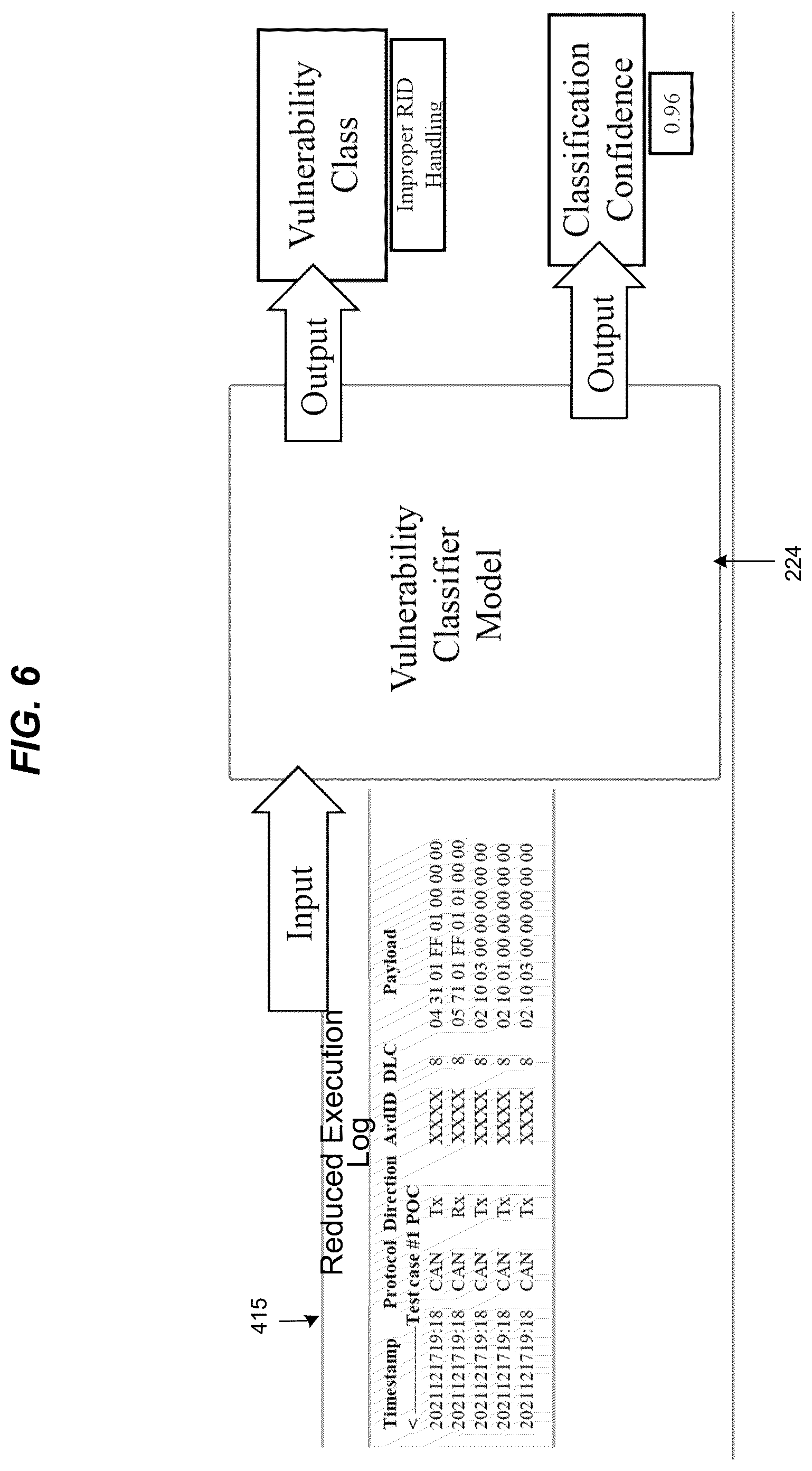 Patent US12348551 Figure 7 – Automatically classifying and scoring of network vulnerabilities