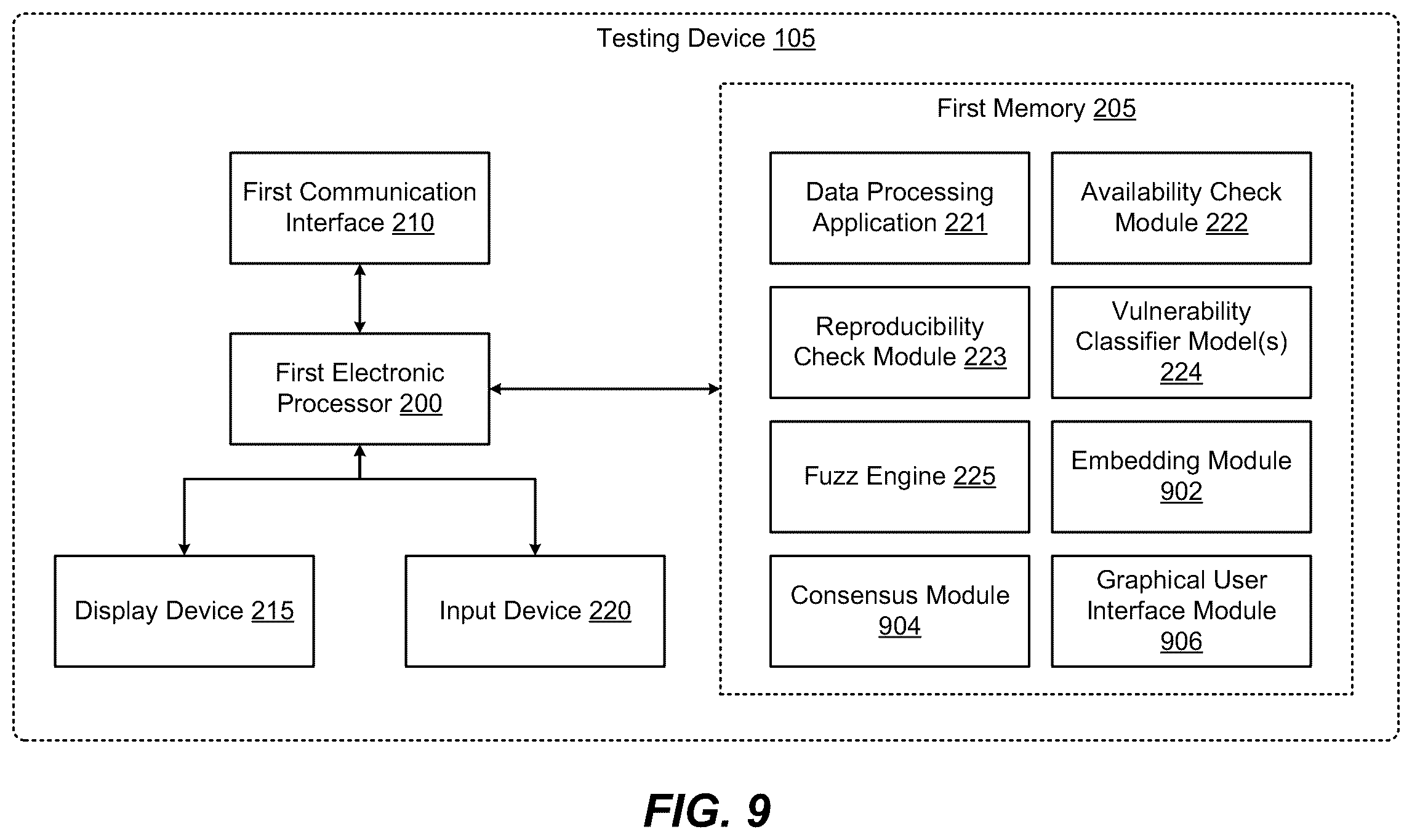 Patent US12348551 Figure 10 – Automatically classifying and scoring of network vulnerabilities