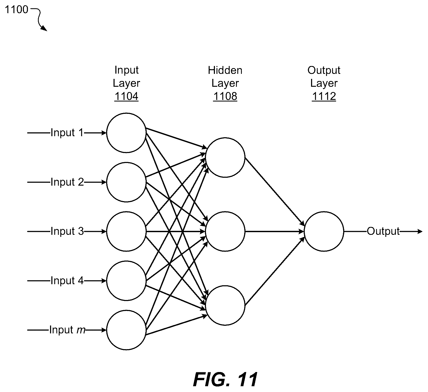 Patent US12348551 Figure 12 – Automatically classifying and scoring of network vulnerabilities