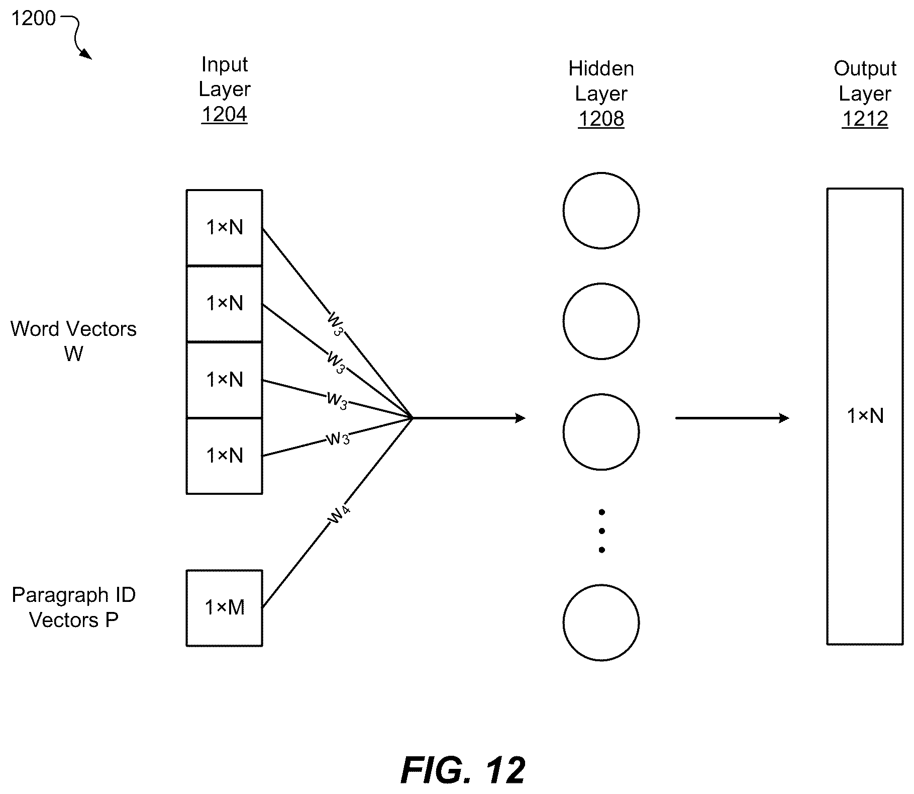 Patent US12348551 Figure 13 – Automatically classifying and scoring of network vulnerabilities