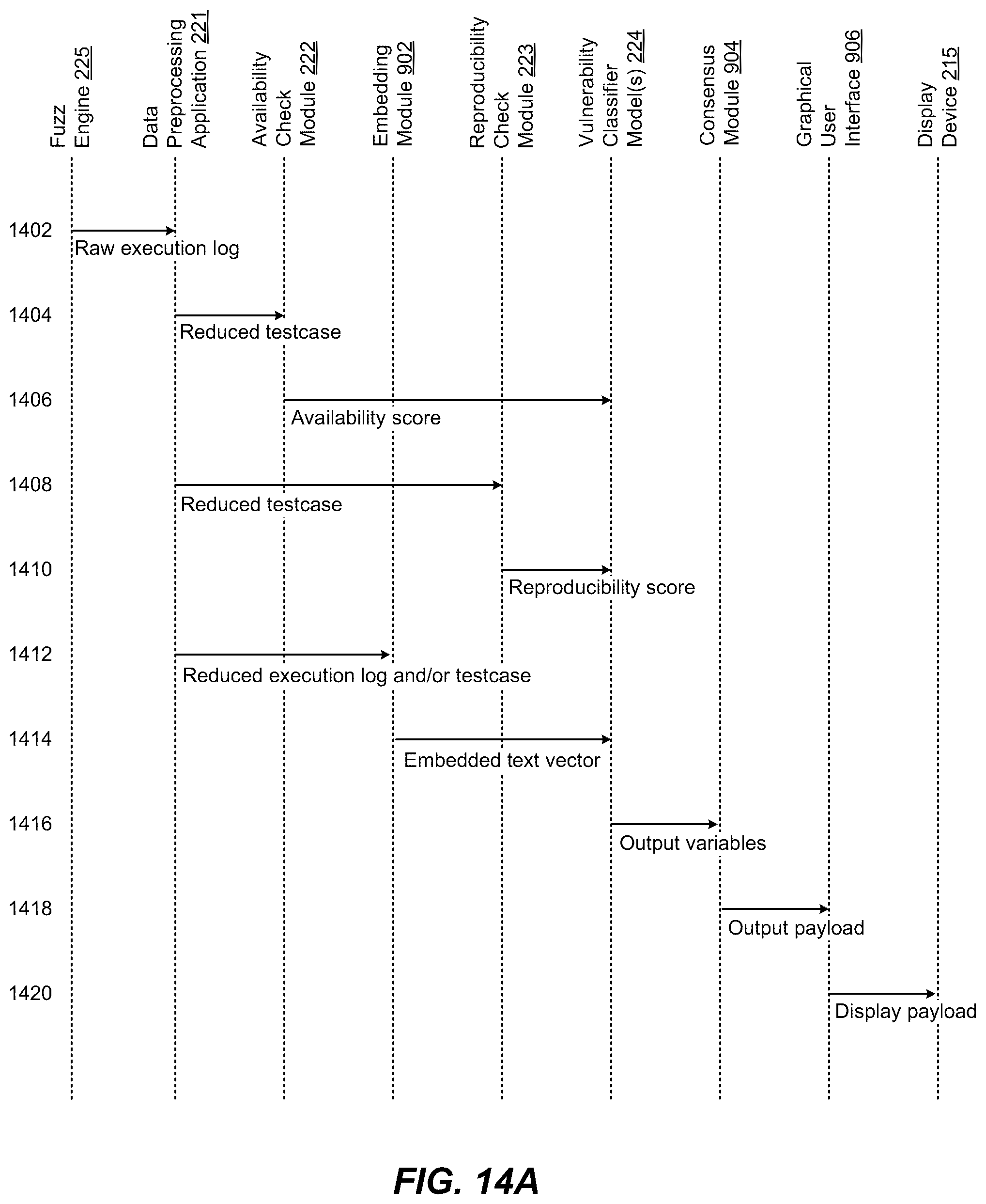 Patent US12348551 Figure 15 – Automatically classifying and scoring of network vulnerabilities