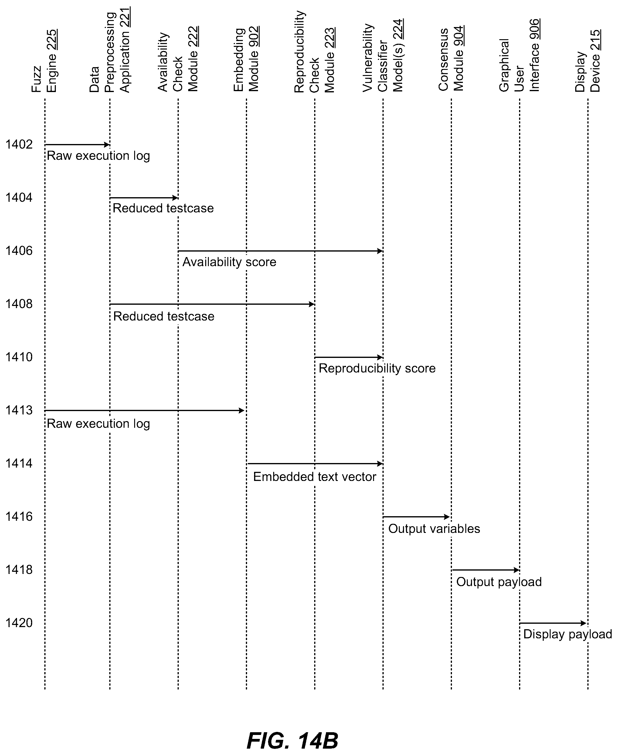 Patent US12348551 Figure 16 – Automatically classifying and scoring of network vulnerabilities