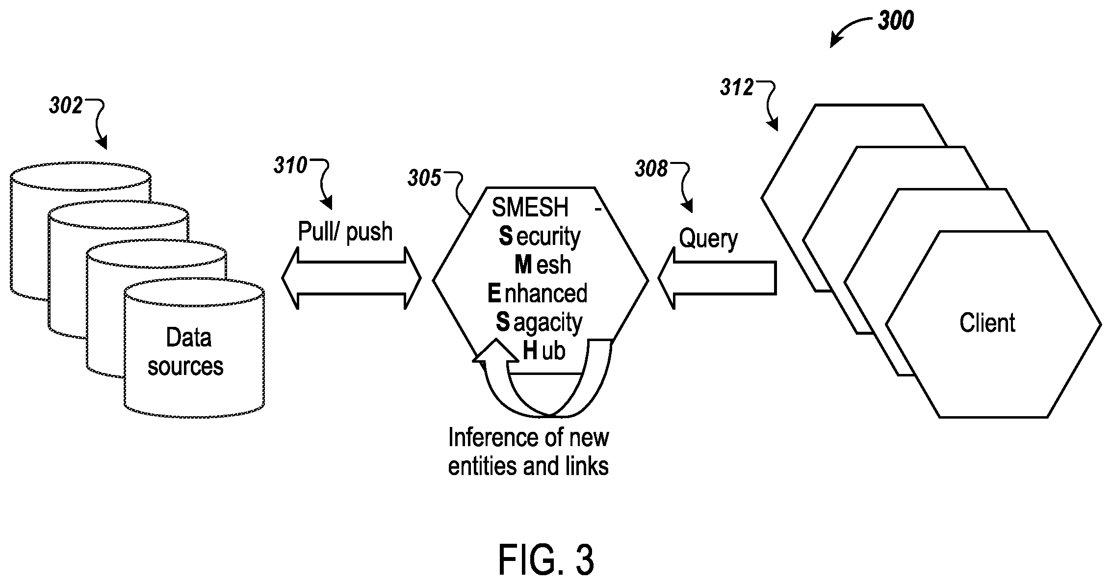 Patent US12348552 Figure 3 – Automated prediction of cyber-security attack techniques using knowledge mesh