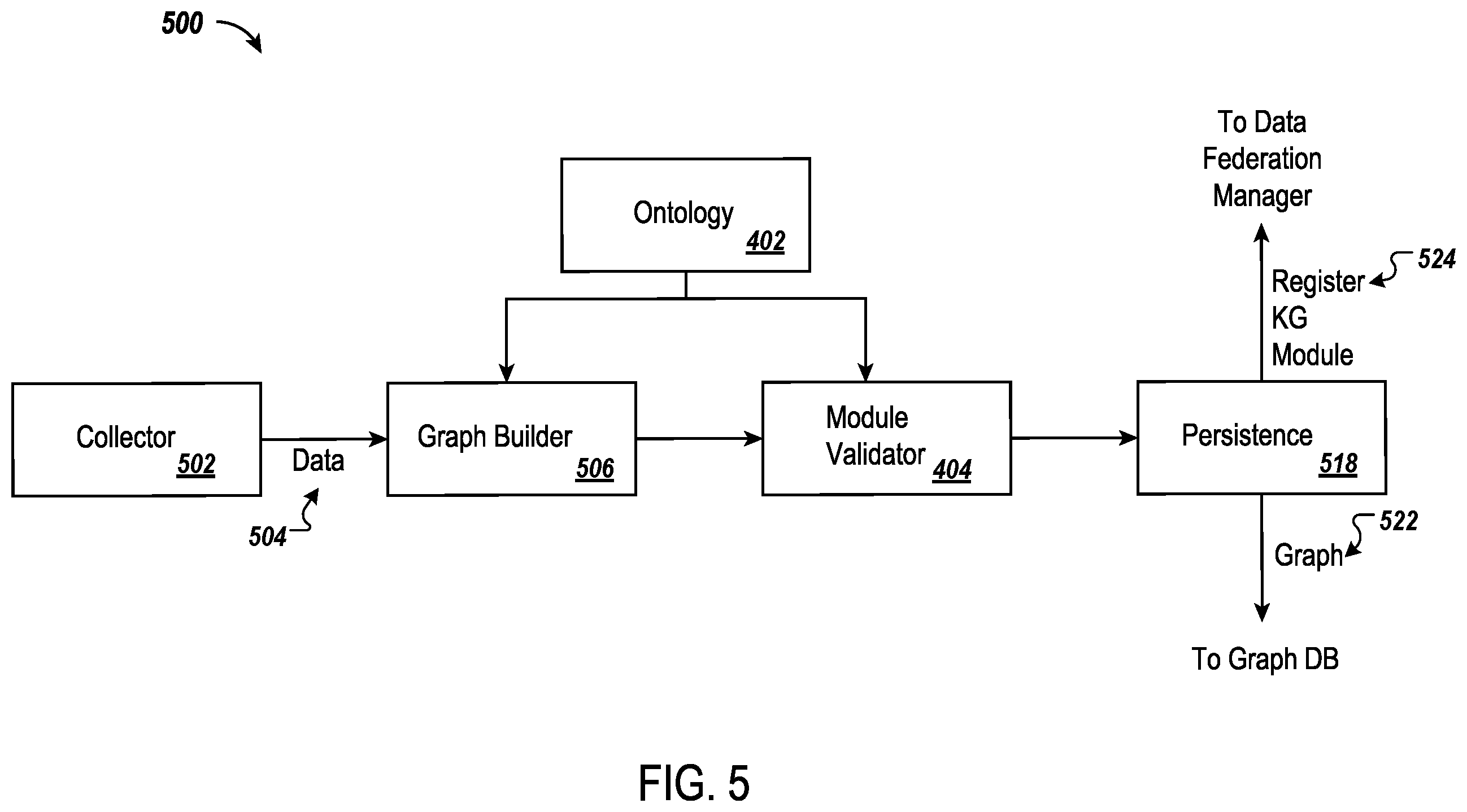 Patent US12348552 Figure 6 – Automated prediction of cyber-security attack techniques using knowledge mesh