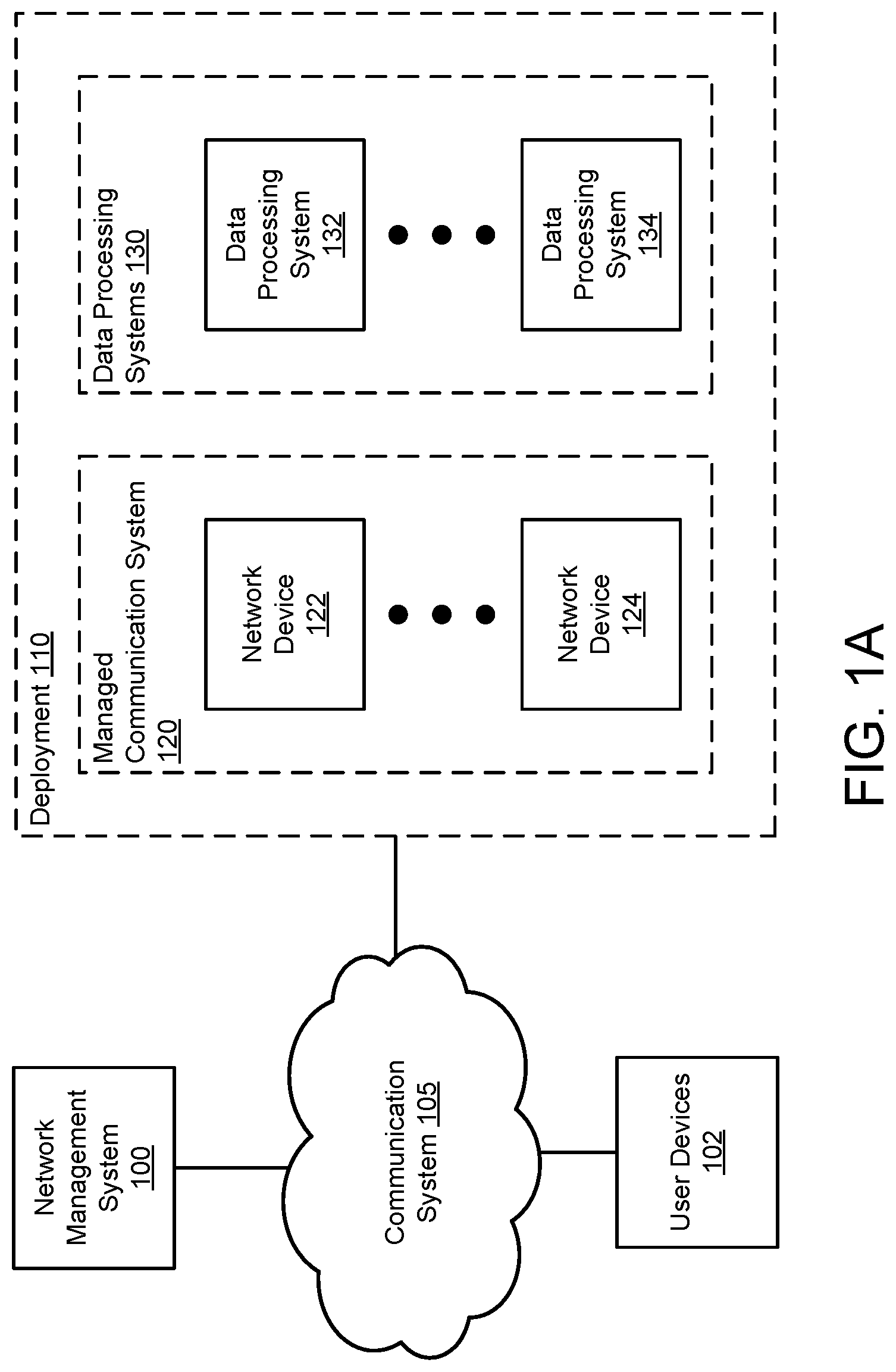 Patent US12348553 Figure 1 – Service level enforcement in distributed system using security functions of network devices
