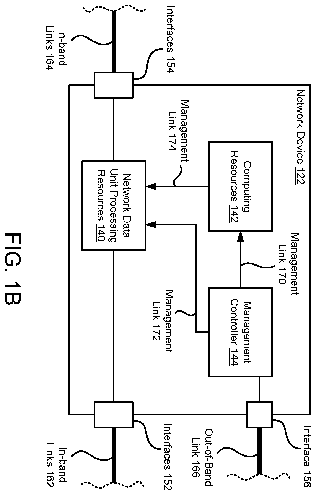 Patent US12348553 Figure 2 – Service level enforcement in distributed system using security functions of network devices
