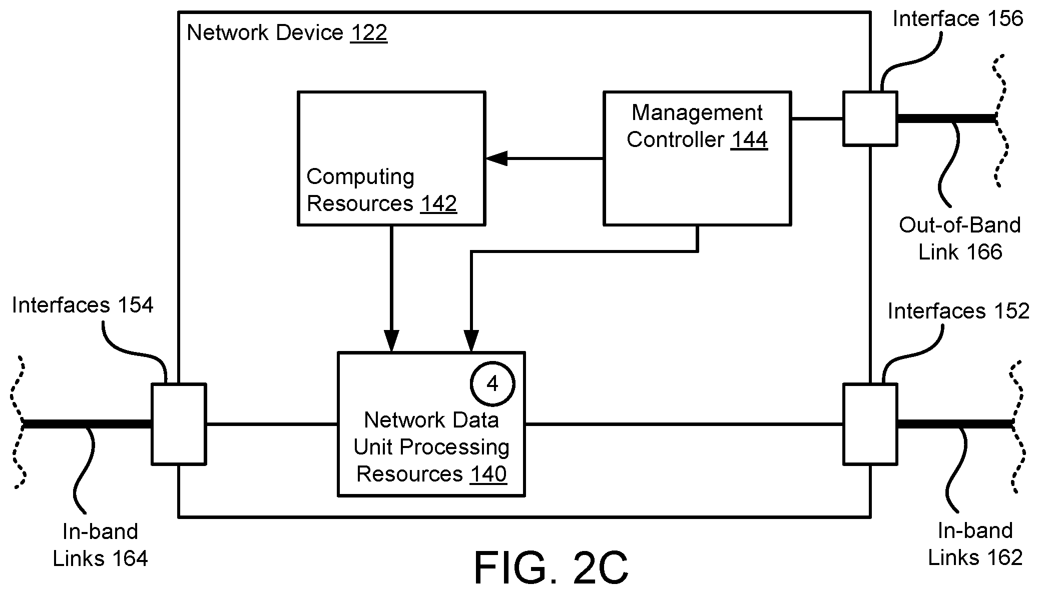Patent US12348553 Figure 5 – Service level enforcement in distributed system using security functions of network devices