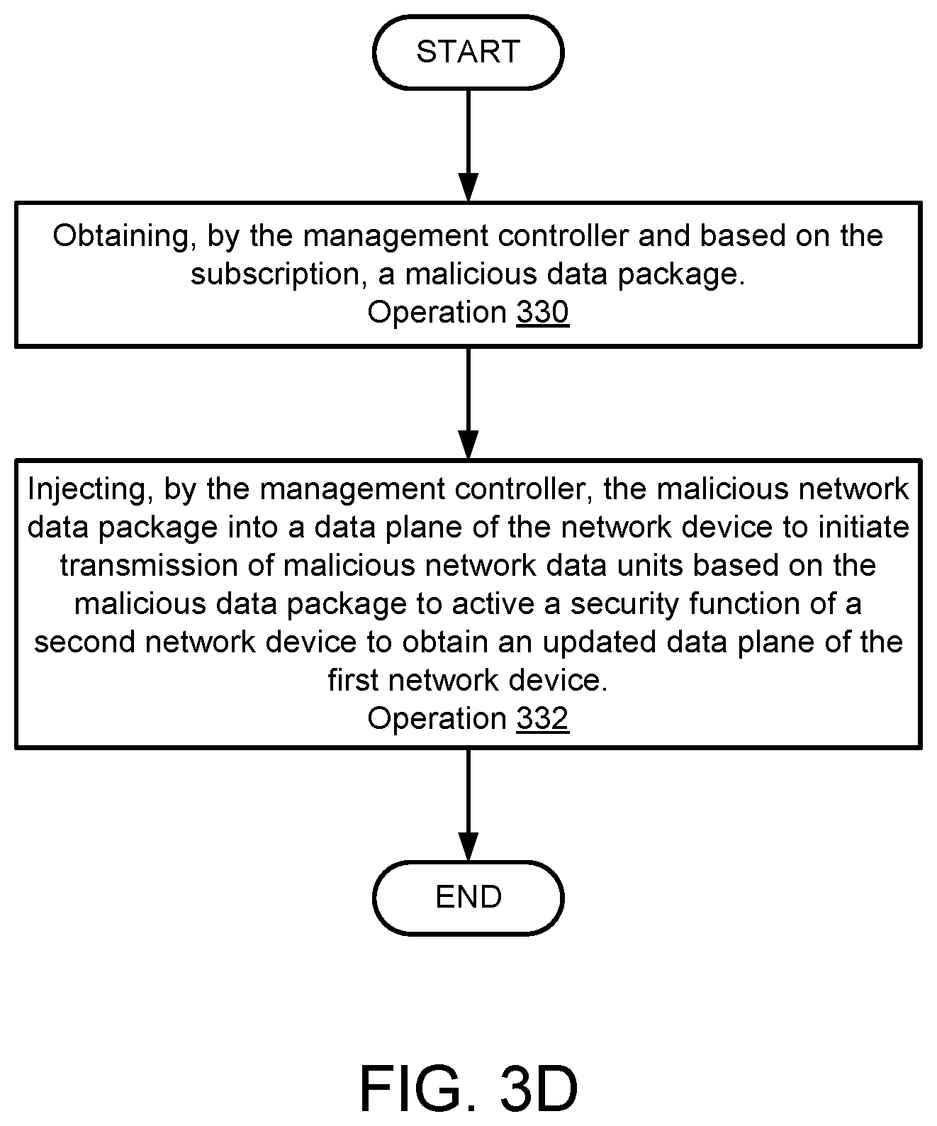 Patent US12348553 Figure 9 – Service level enforcement in distributed system using security functions of network devices