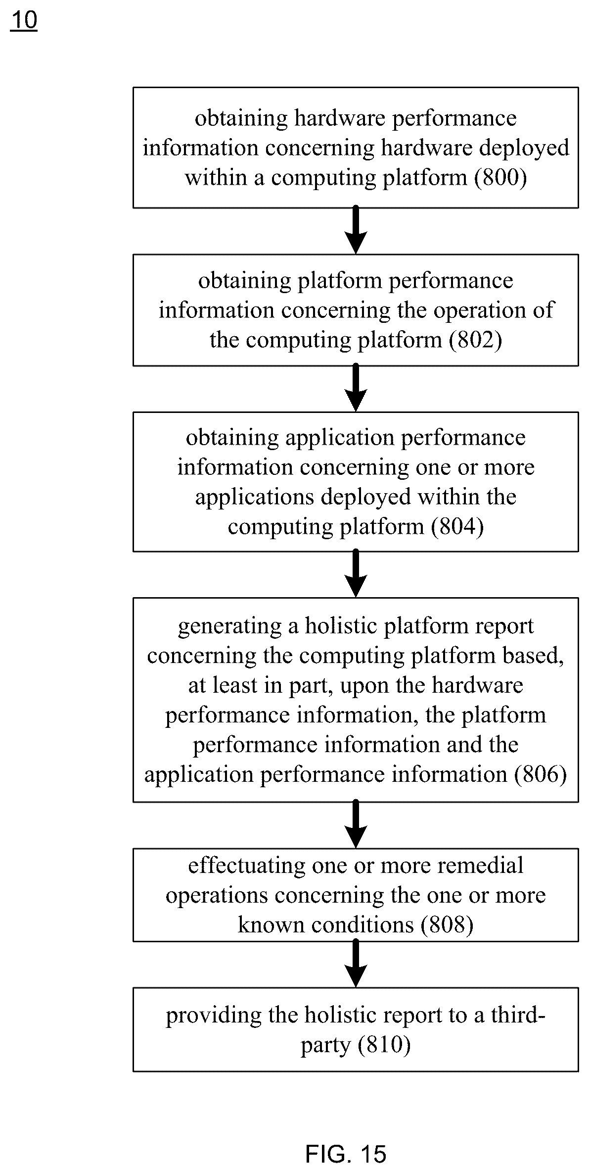 Patent US12348554 Figure 15 – Threat mitigation system and method