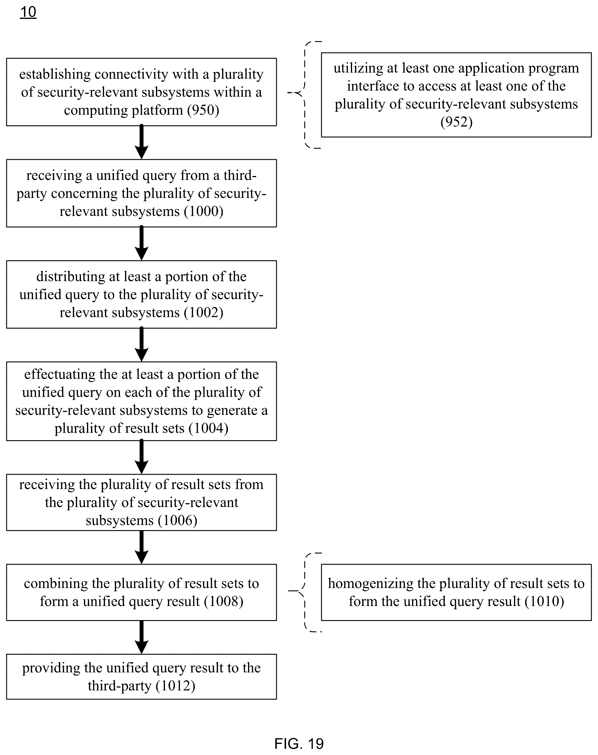 Patent US12348554 Figure 19 – Threat mitigation system and method