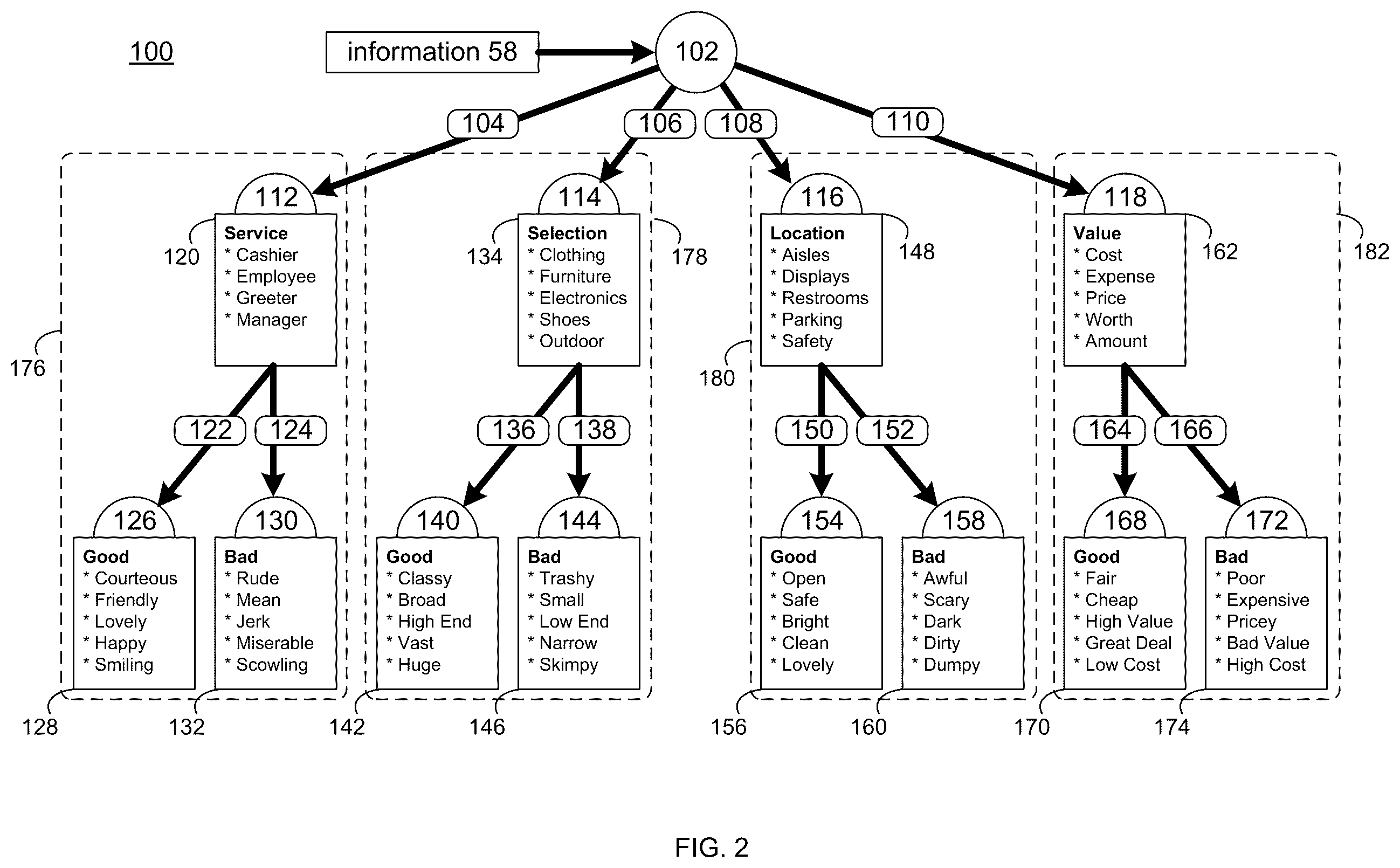 Patent US12348555 Figure 2 – Threat mitigation system and method